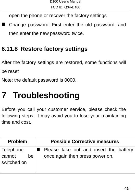 D100 User’s Manual FCC ID: Q34-D100  45open the phone or recover the factory settings    Change password: First enter the old password, and then enter the new password twice.   6.11.8  Restore factory settings After the factory settings are restored, some functions will be reset    Note: the default password is 0000. 7 Troubleshooting Before you call your customer service, please check the following steps. It may avoid you to lose your maintaining time and cost.     Problem  Possible Corrective measures Telephone cannot be switched on   Please take out and insert the battery once again then press power on. 
