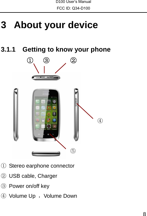 D100 User’s Manual FCC ID: Q34-D100  83  About your device 3.1.1  Getting to know your phone        ①  Stereo earphone connector   ②  USB cable, Charger ③  Power on/off key ④ Volume Up ，Volume Down ① ②④ ③⑤ 