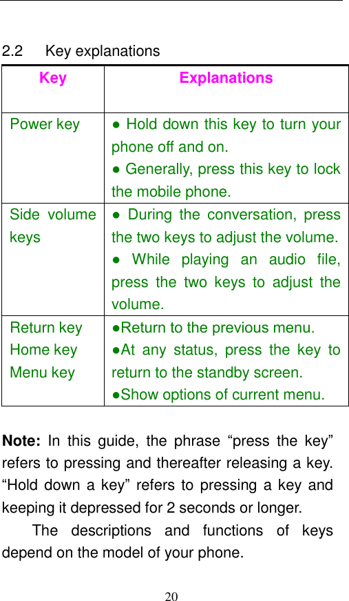  20 2.2      Key explanations Key Explanations Power key  ● Hold down this key to turn your phone off and on.   ● Generally, press this key to lock the mobile phone.   Side  volume keys ●  During  the  conversation,  press the two keys to adjust the volume.   ●  While  playing  an  audio  file, press  the  two  keys  to  adjust  the volume. Return key Home key Menu key  ●Return to the previous menu. ●At  any  status,  press  the  key  to return to the standby screen. ●Show options of current menu.  Note:  In  this  guide,  the  phrase  “press  the  key” refers to pressing and thereafter releasing a key. “Hold down a key” refers to pressing a key and keeping it depressed for 2 seconds or longer.     The  descriptions  and  functions  of  keys depend on the model of your phone. 