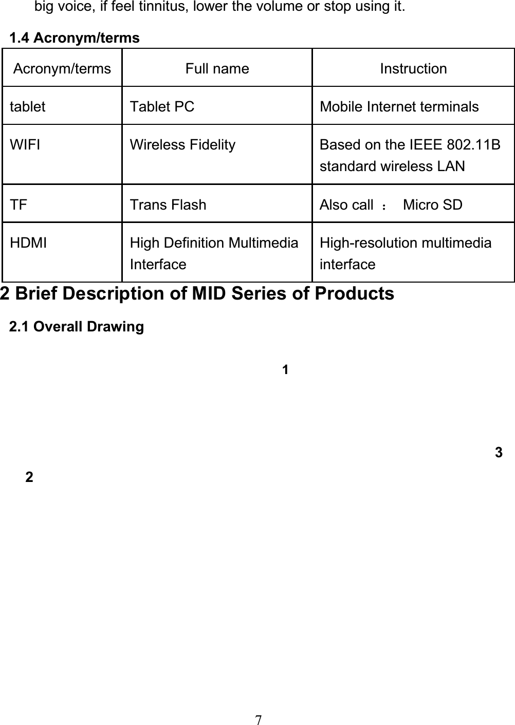 7big voice, if feel tinnitus, lower the volume or stop using it. 1.4 Acronym/terms Acronym/terms Full name  Instruction tablet Tablet PC  Mobile Internet terminals WIFI  Wireless Fidelity  Based on the IEEE 802.11B standard wireless LAN TF  Trans Flash  Also call  ˖ Micro SD HDMI  High Definition MultimediaInterface High-resolution multimedia interface 2 Brief Description of MID Series of Products 2.1 Overall Drawing 123