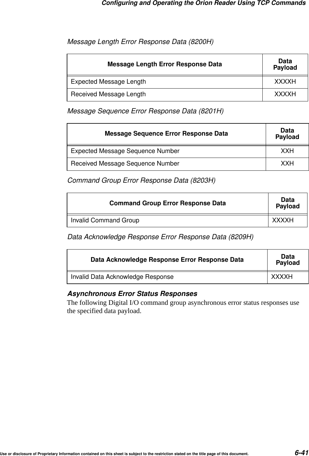Configuring and Operating the Orion Reader Using TCP CommandsUse or disclosure of Proprietary Information contained on this sheet is subject to the restriction stated on the title page of this document. 6-41Message Length Error Response Data (8200H)Message Sequence Error Response Data (8201H)Command Group Error Response Data (8203H)Data Acknowledge Response Error Response Data (8209H)Asynchronous Error Status ResponsesThe following Digital I/O command group asynchronous error status responses use the specified data payload.Message Length Error Response Data DataPayloadExpected Message Length XXXXHReceived Message Length XXXXHMessage Sequence Error Response Data DataPayloadExpected Message Sequence Number XXHReceived Message Sequence Number XXHCommand Group Error Response Data DataPayloadInvalid Command Group XXXXHData Acknowledge Response Error Response Data DataPayloadInvalid Data Acknowledge Response XXXXH