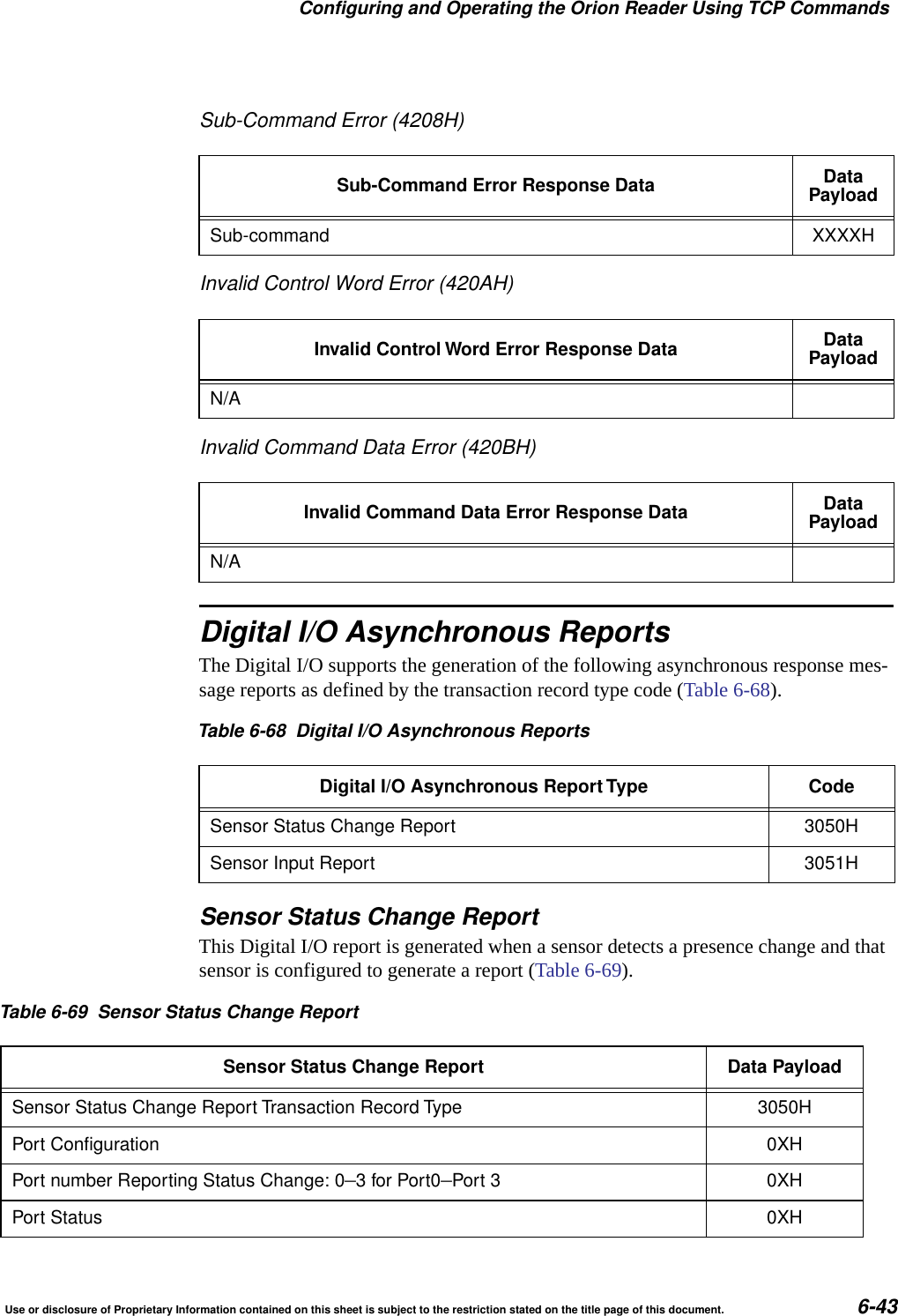 Configuring and Operating the Orion Reader Using TCP CommandsUse or disclosure of Proprietary Information contained on this sheet is subject to the restriction stated on the title page of this document. 6-43Sub-Command Error (4208H)Invalid Control Word Error (420AH)Invalid Command Data Error (420BH)Digital I/O Asynchronous ReportsThe Digital I/O supports the generation of the following asynchronous response mes-sage reports as defined by the transaction record type code (Table 6-68).Sensor Status Change ReportThis Digital I/O report is generated when a sensor detects a presence change and that sensor is configured to generate a report (Table 6-69).Sub-Command Error Response Data DataPayloadSub-command XXXXHInvalid Control Word Error Response Data DataPayloadN/AInvalid Command Data Error Response Data DataPayloadN/ATable 6-68 Digital I/O Asynchronous ReportsDigital I/O Asynchronous Report Type CodeSensor Status Change Report 3050HSensor Input Report 3051HTable 6-69 Sensor Status Change ReportSensor Status Change Report Data PayloadSensor Status Change Report Transaction Record Type 3050HPort Configuration 0XHPort number Reporting Status Change: 0&ndash;3 for Port0&ndash;Port 3 0XHPort Status 0XH