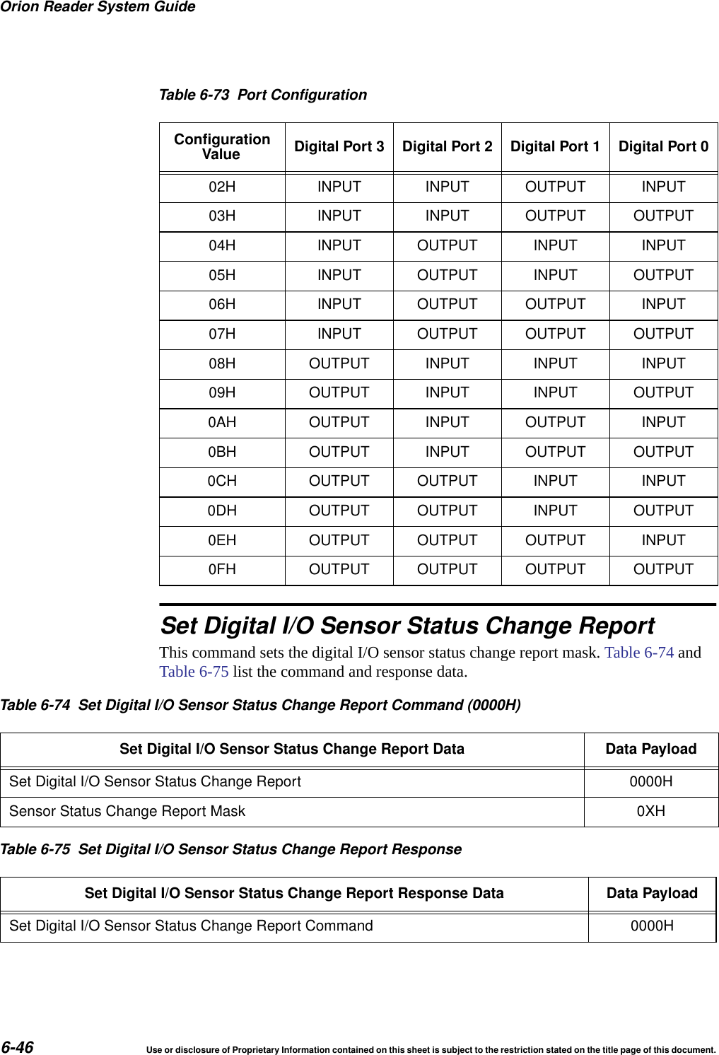 Orion Reader System Guide6-46 Use or disclosure of Proprietary Information contained on this sheet is subject to the restriction stated on the title page of this document.Set Digital I/O Sensor Status Change ReportThis command sets the digital I/O sensor status change report mask. Table 6-74 and Table 6-75 list the command and response data. 02H INPUT INPUT OUTPUT INPUT03H INPUT INPUT OUTPUT OUTPUT04H INPUT OUTPUT INPUT INPUT05H INPUT OUTPUT INPUT OUTPUT06H INPUT OUTPUT OUTPUT INPUT07H INPUT OUTPUT OUTPUT OUTPUT08H OUTPUT INPUT INPUT INPUT09H OUTPUT INPUT INPUT OUTPUT0AH OUTPUT INPUT OUTPUT INPUT0BH OUTPUT INPUT OUTPUT OUTPUT0CH OUTPUT OUTPUT INPUT INPUT0DH OUTPUT OUTPUT INPUT OUTPUT0EH OUTPUT OUTPUT OUTPUT INPUT0FH OUTPUT OUTPUT OUTPUT OUTPUTTable 6-73 Port ConfigurationConfigurationValue Digital Port 3 Digital Port 2 Digital Port 1 Digital Port 0Table 6-74 Set Digital I/O Sensor Status Change Report Command (0000H)Set Digital I/O Sensor Status Change Report Data Data PayloadSet Digital I/O Sensor Status Change Report 0000HSensor Status Change Report Mask 0XHTable 6-75 Set Digital I/O Sensor Status Change Report ResponseSet Digital I/O Sensor Status Change Report Response Data Data PayloadSet Digital I/O Sensor Status Change Report Command 0000H