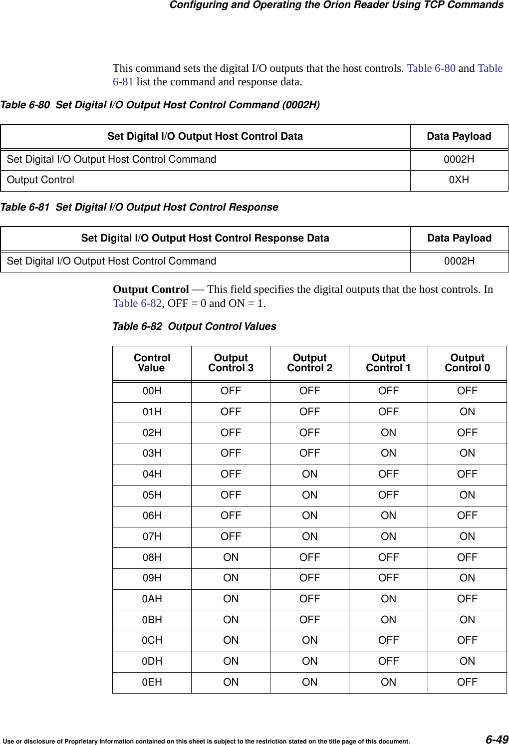 Configuring and Operating the Orion Reader Using TCP CommandsUse or disclosure of Proprietary Information contained on this sheet is subject to the restriction stated on the title page of this document. 6-49This command sets the digital I/O outputs that the host controls. Table 6-80 and Table 6-81 list the command and response data. Output Control &mdash; This field specifies the digital outputs that the host controls. In Table 6-82, OFF = 0 and ON = 1. Table 6-80 Set Digital I/O Output Host Control Command (0002H)Set Digital I/O Output Host Control Data Data PayloadSet Digital I/O Output Host Control Command 0002HOutput Control 0XHTable 6-81 Set Digital I/O Output Host Control ResponseSet Digital I/O Output Host Control Response Data Data PayloadSet Digital I/O Output Host Control Command 0002HTable 6-82 Output Control ValuesControlValue OutputControl 3 OutputControl 2 OutputControl 1 OutputControl 000H OFF OFF OFF OFF01H OFF OFF OFF ON02H OFF OFF ON OFF03H OFF OFF ON ON04H OFF ON OFF OFF05H OFF ON OFF ON06H OFF ON ON OFF07H OFF ON ON ON08H ON OFF OFF OFF09H ON OFF OFF ON0AH ON OFF ON OFF0BH ON OFF ON ON0CH ON ON OFF OFF0DH ON ON OFF ON0EH ON ON ON OFF