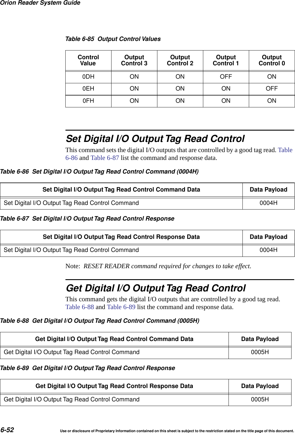 Orion Reader System Guide6-52 Use or disclosure of Proprietary Information contained on this sheet is subject to the restriction stated on the title page of this document.Set Digital I/O Output Tag Read ControlThis command sets the digital I/O outputs that are controlled by a good tag read. Table 6-86 and Table 6-87 list the command and response data. Note:  RESET READER command required for changes to take effect.Get Digital I/O Output Tag Read ControlThis command gets the digital I/O outputs that are controlled by a good tag read. Table 6-88 and Table 6-89 list the command and response data. 0DH ON ON OFF ON0EH ON ON ON OFF0FH ON ON ON ONTable 6-85 Output Control ValuesControlValue OutputControl 3 OutputControl 2 OutputControl 1 OutputControl 0Table 6-86 Set Digital I/O Output Tag Read Control Command (0004H)Set Digital I/O Output Tag Read Control Command Data Data PayloadSet Digital I/O Output Tag Read Control Command 0004HTable 6-87 Set Digital I/O Output Tag Read Control ResponseSet Digital I/O Output Tag Read Control Response Data Data PayloadSet Digital I/O Output Tag Read Control Command 0004HTable 6-88 Get Digital I/O Output Tag Read Control Command (0005H)Get Digital I/O Output Tag Read Control Command Data Data PayloadGet Digital I/O Output Tag Read Control Command 0005HTable 6-89 Get Digital I/O Output Tag Read Control ResponseGet Digital I/O Output Tag Read Control Response Data Data PayloadGet Digital I/O Output Tag Read Control Command 0005H