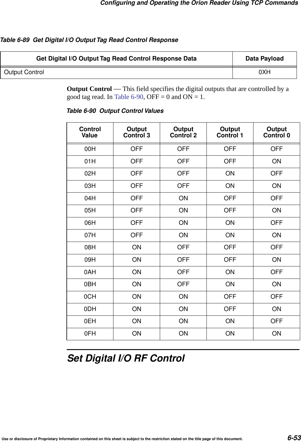 Configuring and Operating the Orion Reader Using TCP CommandsUse or disclosure of Proprietary Information contained on this sheet is subject to the restriction stated on the title page of this document. 6-53Output Control &mdash; This field specifies the digital outputs that are controlled by a good tag read. In Table 6-90, OFF = 0 and ON = 1.Set Digital I/O RF ControlOutput Control 0XHTable 6-89 Get Digital I/O Output Tag Read Control ResponseGet Digital I/O Output Tag Read Control Response Data Data PayloadTable 6-90 Output Control ValuesControlValue OutputControl 3 OutputControl 2 OutputControl 1 OutputControl 000H OFF OFF OFF OFF01H OFF OFF OFF ON02H OFF OFF ON OFF03H OFF OFF ON ON04H OFF ON OFF OFF05H OFF ON OFF ON06H OFF ON ON OFF07H OFF ON ON ON08H ON OFF OFF OFF09H ON OFF OFF ON0AH ON OFF ON OFF0BH ON OFF ON ON0CH ON ON OFF OFF0DH ON ON OFF ON0EH ON ON ON OFF0FH ON ON ON ON