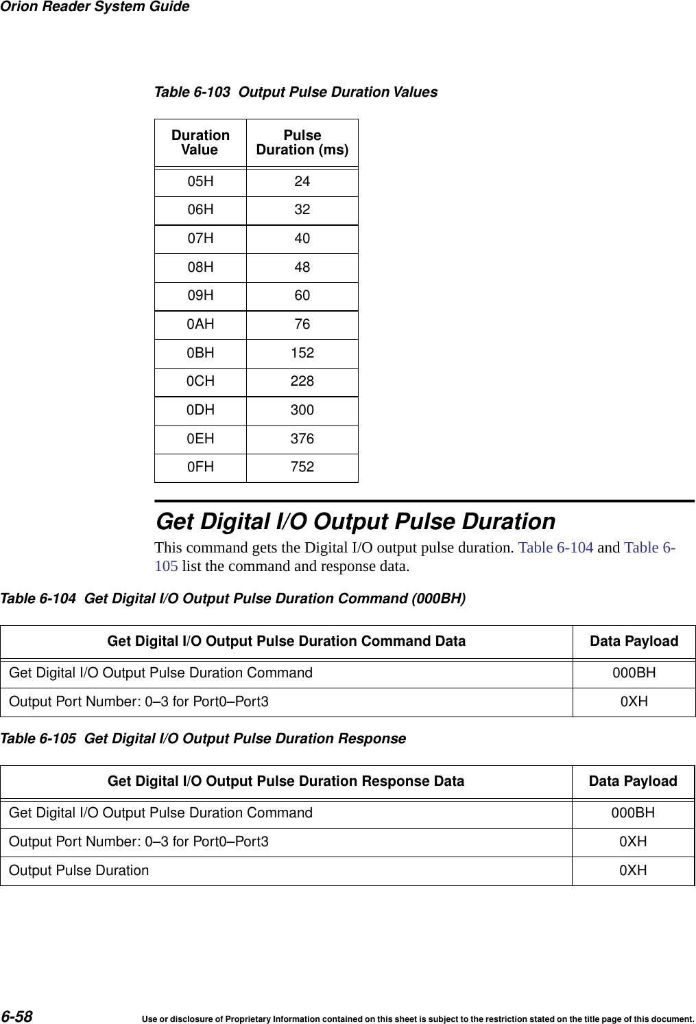 Orion Reader System Guide6-58 Use or disclosure of Proprietary Information contained on this sheet is subject to the restriction stated on the title page of this document.Get Digital I/O Output Pulse DurationThis command gets the Digital I/O output pulse duration. Table 6-104 and Table 6-105 list the command and response data. 05H 2406H 3207H 4008H 4809H 600AH 760BH 1520CH 2280DH 3000EH 3760FH 752Table 6-103 Output Pulse Duration ValuesDurationValue PulseDuration (ms)Table 6-104 Get Digital I/O Output Pulse Duration Command (000BH)Get Digital I/O Output Pulse Duration Command Data Data PayloadGet Digital I/O Output Pulse Duration Command 000BHOutput Port Number: 0&ndash;3 for Port0&ndash;Port3 0XHTable 6-105 Get Digital I/O Output Pulse Duration ResponseGet Digital I/O Output Pulse Duration Response Data Data PayloadGet Digital I/O Output Pulse Duration Command 000BHOutput Port Number: 0&ndash;3 for Port0&ndash;Port3 0XHOutput Pulse Duration 0XH
