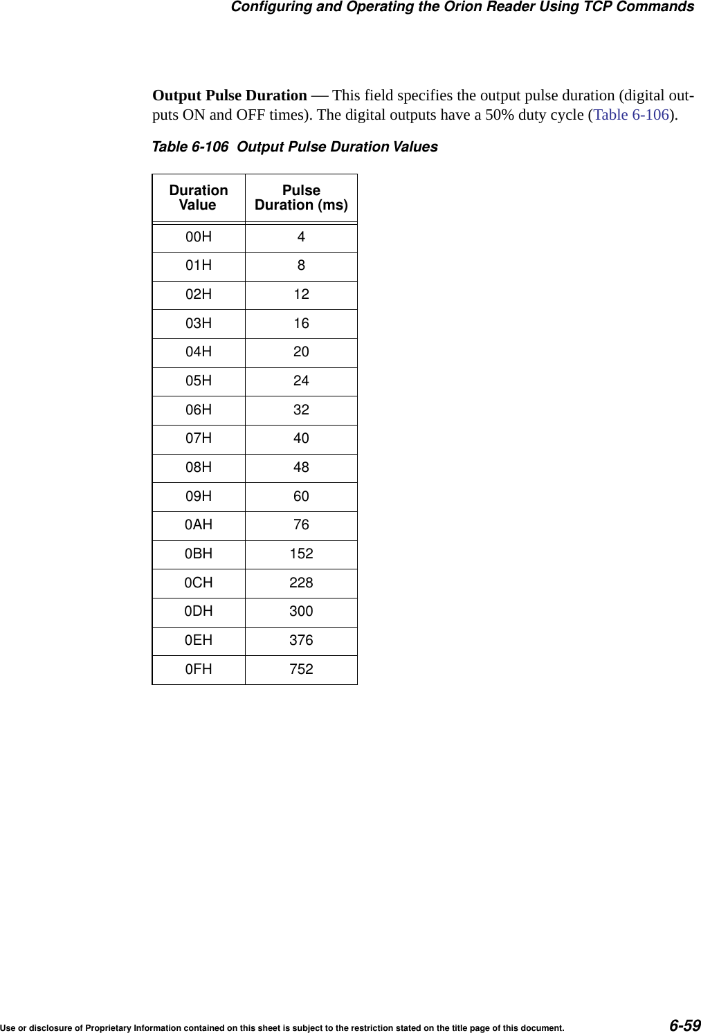 Configuring and Operating the Orion Reader Using TCP CommandsUse or disclosure of Proprietary Information contained on this sheet is subject to the restriction stated on the title page of this document. 6-59Output Pulse Duration &mdash; This field specifies the output pulse duration (digital out-puts ON and OFF times). The digital outputs have a 50% duty cycle (Table 6-106).Table 6-106 Output Pulse Duration ValuesDurationValue PulseDuration (ms)00H 401H 802H 1203H 1604H 2005H 2406H 3207H 4008H 4809H 600AH 760BH 1520CH 2280DH 3000EH 3760FH 752