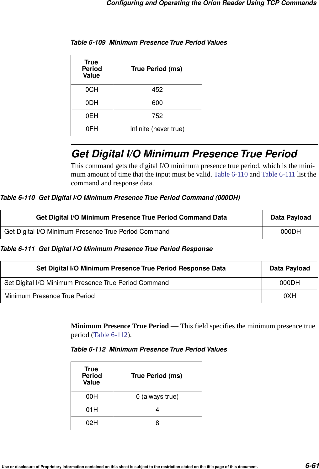 Configuring and Operating the Orion Reader Using TCP CommandsUse or disclosure of Proprietary Information contained on this sheet is subject to the restriction stated on the title page of this document. 6-61Get Digital I/O Minimum Presence True PeriodThis command gets the digital I/O minimum presence true period, which is the mini-mum amount of time that the input must be valid. Table 6-110 and Table 6-111 list the command and response data. Minimum Presence True Period &mdash; This field specifies the minimum presence true period (Table 6-112).0CH 4520DH 6000EH 7520FH Infinite (never true)Table 6-109 Minimum Presence True Period ValuesTruePeriodValue True Period (ms)Table 6-110 Get Digital I/O Minimum Presence True Period Command (000DH)Get Digital I/O Minimum PresenceTrue Period Command Data Data PayloadGet Digital I/O Minimum Presence True Period Command 000DHTable 6-111 Get Digital I/O Minimum Presence True Period ResponseSet Digital I/O Minimum PresenceTrue Period Response Data Data PayloadSet Digital I/O Minimum Presence True Period Command 000DHMinimum Presence True Period 0XHTable 6-112 Minimum Presence True Period ValuesTruePeriodValue True Period (ms)00H 0 (always true)01H 402H 8