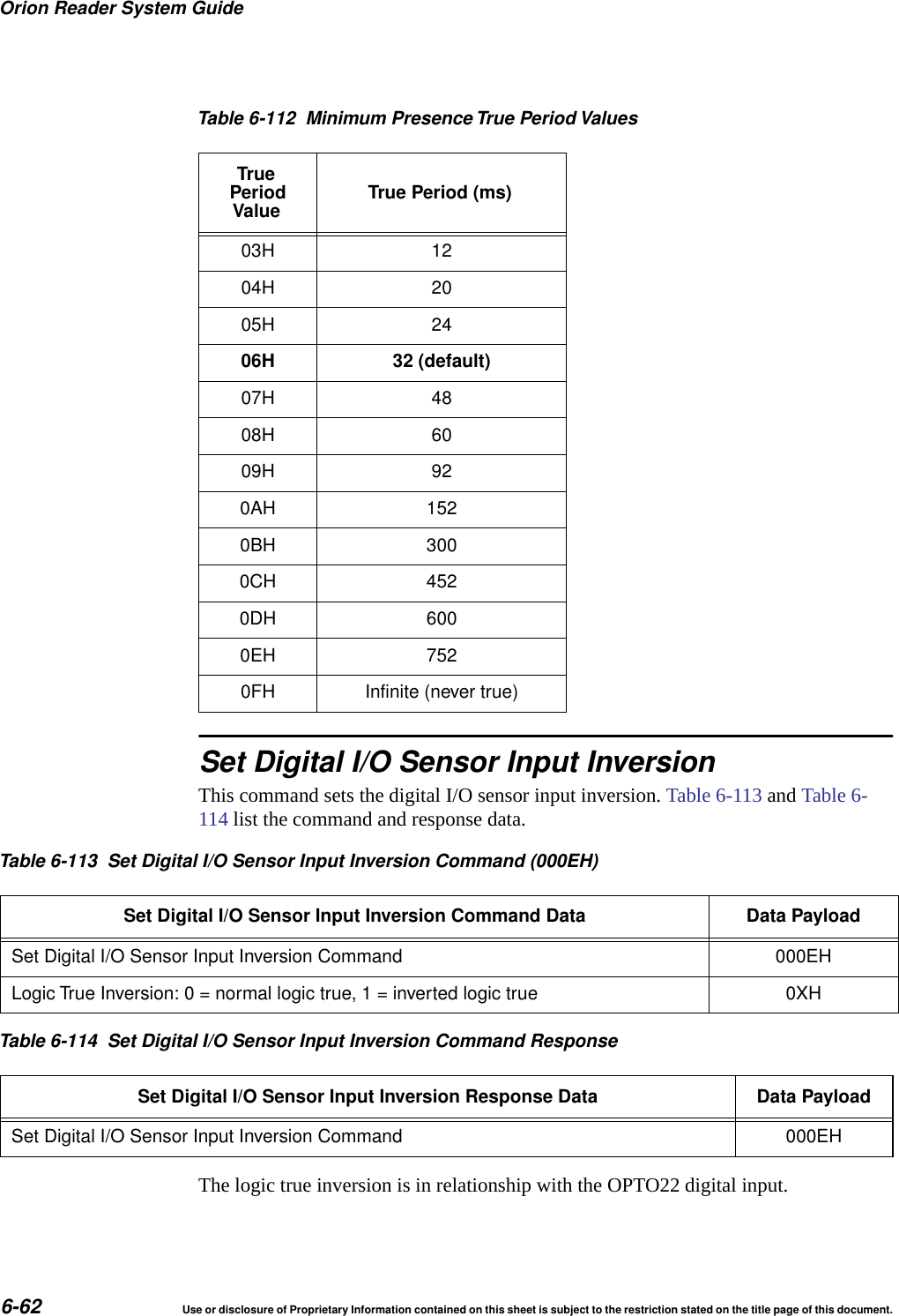 Orion Reader System Guide6-62 Use or disclosure of Proprietary Information contained on this sheet is subject to the restriction stated on the title page of this document.Set Digital I/O Sensor Input InversionThis command sets the digital I/O sensor input inversion. Table 6-113 and Table 6-114 list the command and response data. The logic true inversion is in relationship with the OPTO22 digital input.03H 1204H 2005H 2406H 32 (default)07H 4808H 6009H 920AH 1520BH 3000CH 4520DH 6000EH 7520FH Infinite (never true)Table 6-112 Minimum Presence True Period ValuesTruePeriodValue True Period (ms)Table 6-113 Set Digital I/O Sensor Input Inversion Command (000EH)Set Digital I/O Sensor Input Inversion Command Data Data PayloadSet Digital I/O Sensor Input Inversion Command 000EHLogic True Inversion: 0 = normal logic true,1=invertedlogic true 0XHTable 6-114 Set Digital I/O Sensor Input Inversion Command ResponseSet Digital I/O Sensor Input Inversion Response Data Data PayloadSet Digital I/O Sensor Input Inversion Command 000EH
