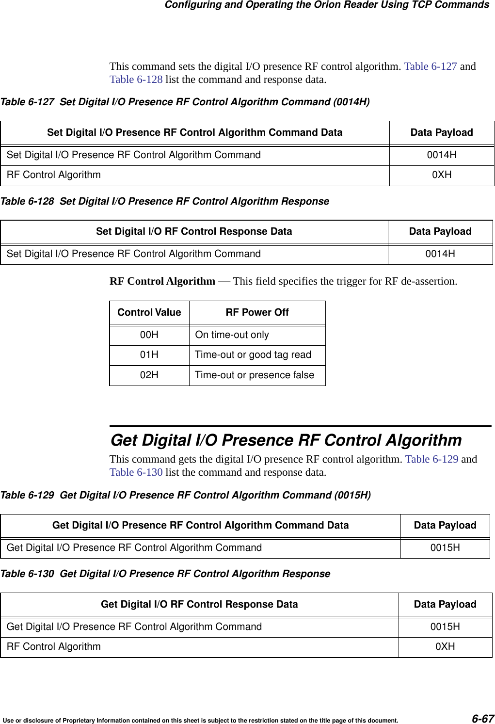 Configuring and Operating the Orion Reader Using TCP CommandsUse or disclosure of Proprietary Information contained on this sheet is subject to the restriction stated on the title page of this document. 6-67This command sets the digital I/O presence RF control algorithm. Table 6-127 and Table 6-128 list the command and response data.RF Control Algorithm &mdash; This field specifies the trigger for RF de-assertion.Get Digital I/O Presence RF Control AlgorithmThis command gets the digital I/O presence RF control algorithm. Table 6-129 and Table 6-130 list the command and response data.Table 6-127 Set Digital I/O Presence RF Control Algorithm Command (0014H)Set Digital I/O Presence RF Control Algorithm Command Data Data PayloadSet Digital I/O Presence RF Control Algorithm Command 0014HRF Control Algorithm 0XHTable 6-128 Set Digital I/O Presence RF Control Algorithm ResponseSet Digital I/O RF Control Response Data Data PayloadSet Digital I/O Presence RF Control Algorithm Command 0014HControl Value RF Power Off00H On time-out only01H Time-out or good tag read02H Time-out or presence falseTable 6-129 Get Digital I/O Presence RF Control Algorithm Command (0015H)Get Digital I/O Presence RF Control Algorithm Command Data Data PayloadGet Digital I/O Presence RF Control Algorithm Command 0015HTable 6-130 Get Digital I/O Presence RF Control Algorithm ResponseGet Digital I/O RF Control Response Data Data PayloadGet Digital I/O Presence RF Control Algorithm Command 0015HRF Control Algorithm 0XH