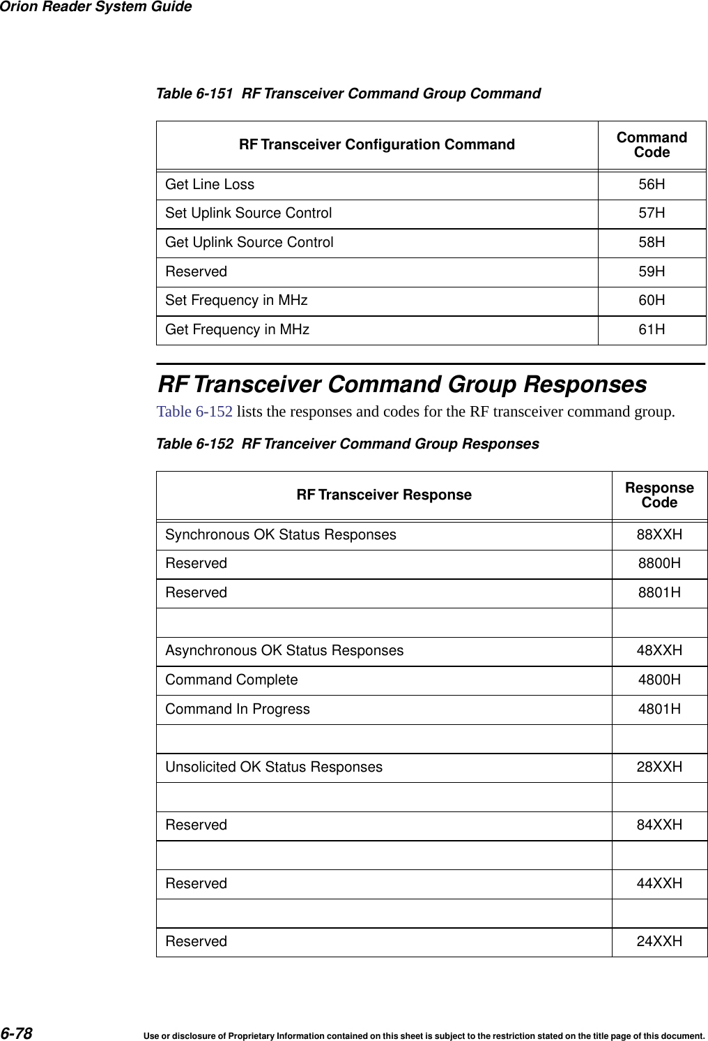 Orion Reader System Guide6-78 Use or disclosure of Proprietary Information contained on this sheet is subject to the restriction stated on the title page of this document.RF Transceiver Command Group ResponsesTable 6-152 lists the responses and codes for the RF transceiver command group.Get Line Loss 56HSet Uplink Source Control 57HGet Uplink Source Control 58HReserved 59HSet Frequency in MHz 60HGet Frequency in MHz 61HTable 6-152 RF Tranceiver Command Group ResponsesRF Transceiver Response ResponseCodeSynchronous OK Status Responses 88XXHReserved 8800HReserved 8801HAsynchronous OK Status Responses 48XXHCommand Complete 4800HCommand In Progress 4801HUnsolicited OK Status Responses 28XXHReserved 84XXHReserved 44XXHReserved 24XXHTable 6-151 RF Transceiver Command Group CommandRF Transceiver Configuration Command CommandCode