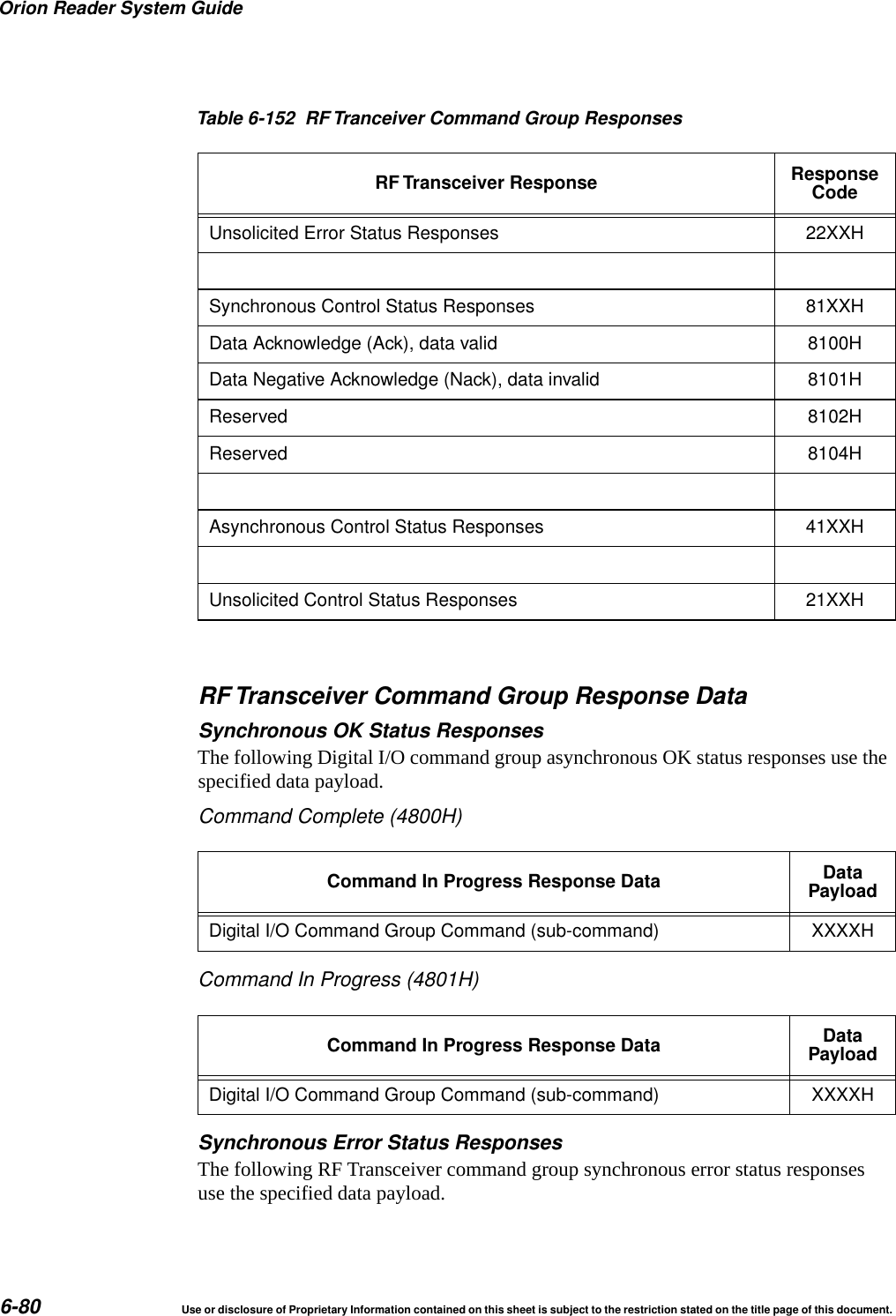 Orion Reader System Guide6-80 Use or disclosure of Proprietary Information contained on this sheet is subject to the restriction stated on the title page of this document.RF Transceiver Command Group Response DataSynchronous OK Status ResponsesThe following Digital I/O command group asynchronous OK status responses use the specified data payload.Command Complete (4800H)Command In Progress (4801H)Synchronous Error Status ResponsesThe following RF Transceiver command group synchronous error status responses use the specified data payload.Unsolicited Error Status Responses 22XXHSynchronous Control Status Responses 81XXHData Acknowledge (Ack), data valid 8100HData Negative Acknowledge (Nack), data invalid 8101HReserved 8102HReserved 8104HAsynchronous Control Status Responses 41XXHUnsolicited Control Status Responses 21XXHCommand In Progress Response Data DataPayloadDigital I/O Command Group Command (sub-command) XXXXHCommand In Progress Response Data DataPayloadDigital I/O Command Group Command (sub-command) XXXXHTable 6-152 RF Tranceiver Command Group ResponsesRF Transceiver Response ResponseCode