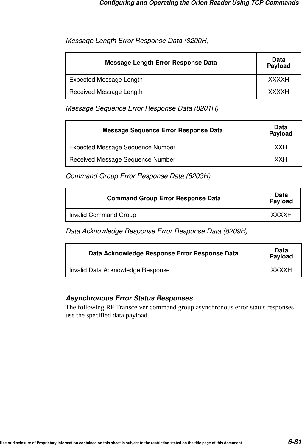 Configuring and Operating the Orion Reader Using TCP CommandsUse or disclosure of Proprietary Information contained on this sheet is subject to the restriction stated on the title page of this document. 6-81Message Length Error Response Data (8200H)Message Sequence Error Response Data (8201H)Command Group Error Response Data (8203H)Data Acknowledge Response Error Response Data (8209H)Asynchronous Error Status ResponsesThe following RF Transceiver command group asynchronous error status responses use the specified data payload.Message Length Error Response Data DataPayloadExpected Message Length XXXXHReceived Message Length XXXXHMessage Sequence Error Response Data DataPayloadExpected Message Sequence Number XXHReceived Message Sequence Number XXHCommand Group Error Response Data DataPayloadInvalid Command Group XXXXHData Acknowledge Response Error Response Data DataPayloadInvalid Data Acknowledge Response XXXXH