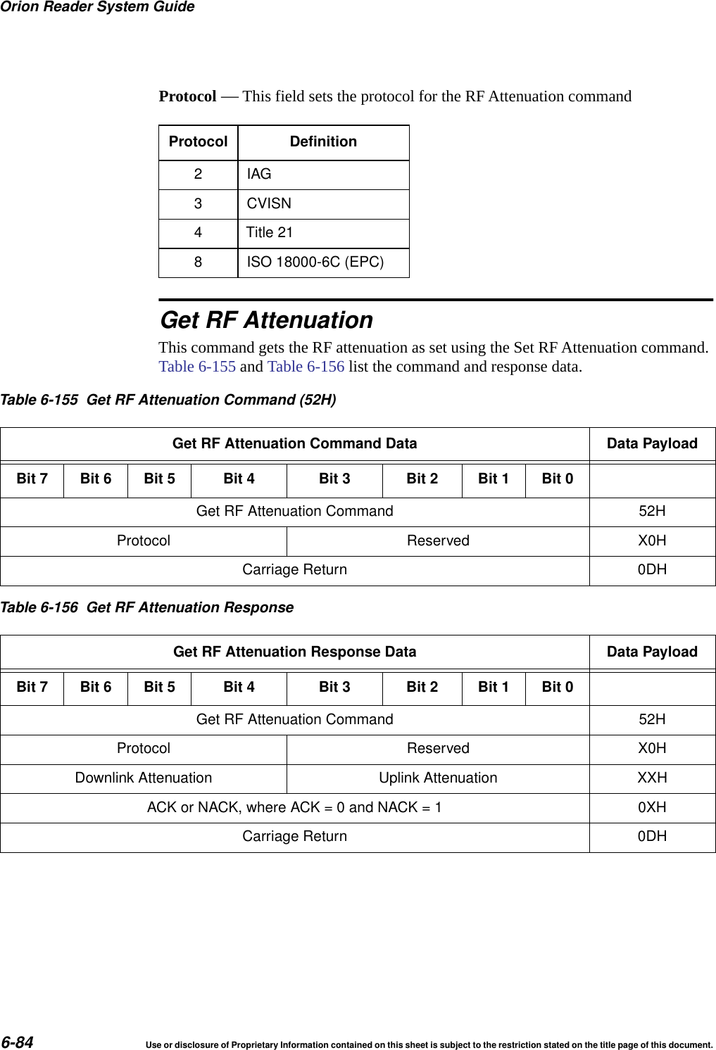 Orion Reader System Guide6-84 Use or disclosure of Proprietary Information contained on this sheet is subject to the restriction stated on the title page of this document.Protocol &mdash; This field sets the protocol for the RF Attenuation commandGet RF AttenuationThis command gets the RF attenuation as set using the Set RF Attenuation command. Table 6-155 and Table 6-156 list the command and response data. Protocol Definition2IAG3 CVISN4 Title 218 ISO 18000-6C (EPC)Table 6-155 Get RF Attenuation Command (52H)Get RF Attenuation Command Data Data PayloadBit 7 Bit 6 Bit 5 Bit 4 Bit 3 Bit 2 Bit 1 Bit 0Get RF Attenuation Command 52HProtocol Reserved X0HCarriage Return 0DHTable 6-156 Get RF Attenuation ResponseGet RF Attenuation Response Data Data PayloadBit 7 Bit 6 Bit 5 Bit 4 Bit 3 Bit 2 Bit 1 Bit 0Get RF Attenuation Command 52HProtocol Reserved X0HDownlink Attenuation Uplink Attenuation XXHACK or NACK, where ACK = 0 and NACK = 1 0XHCarriage Return 0DH