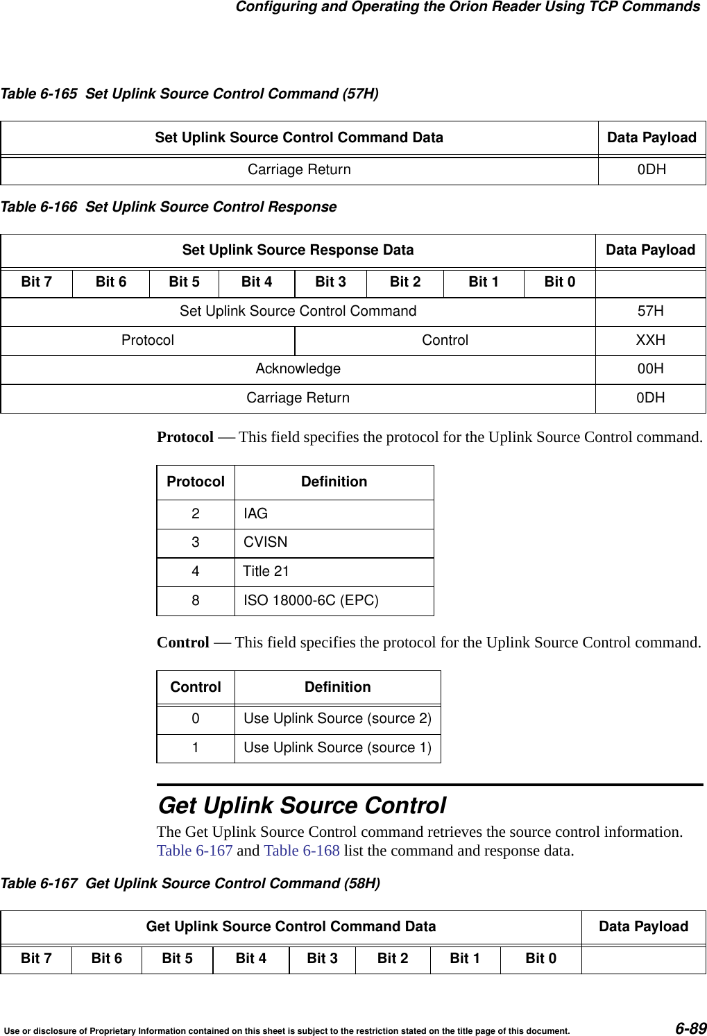 Configuring and Operating the Orion Reader Using TCP CommandsUse or disclosure of Proprietary Information contained on this sheet is subject to the restriction stated on the title page of this document. 6-89Protocol &mdash; This field specifies the protocol for the Uplink Source Control command.Control &mdash; This field specifies the protocol for the Uplink Source Control command.Get Uplink Source ControlThe Get Uplink Source Control command retrieves the source control information. Table 6-167 and Table 6-168 list the command and response data.Carriage Return 0DHTable 6-166 Set Uplink Source Control ResponseSet Uplink Source Response Data Data PayloadBit 7 Bit 6 Bit 5 Bit 4 Bit 3 Bit 2 Bit 1 Bit 0Set Uplink Source Control Command 57HProtocol Control XXHAcknowledge 00HCarriage Return 0DHTable 6-165 Set Uplink Source Control Command (57H)Set Uplink Source Control Command Data Data PayloadProtocol Definition2IAG3 CVISN4 Title 218 ISO 18000-6C (EPC)Control Definition0 Use Uplink Source (source 2)1 Use Uplink Source (source 1)Table 6-167 Get Uplink Source Control Command (58H)Get Uplink Source Control Command Data Data PayloadBit 7 Bit 6 Bit 5 Bit 4 Bit 3 Bit 2 Bit 1 Bit 0