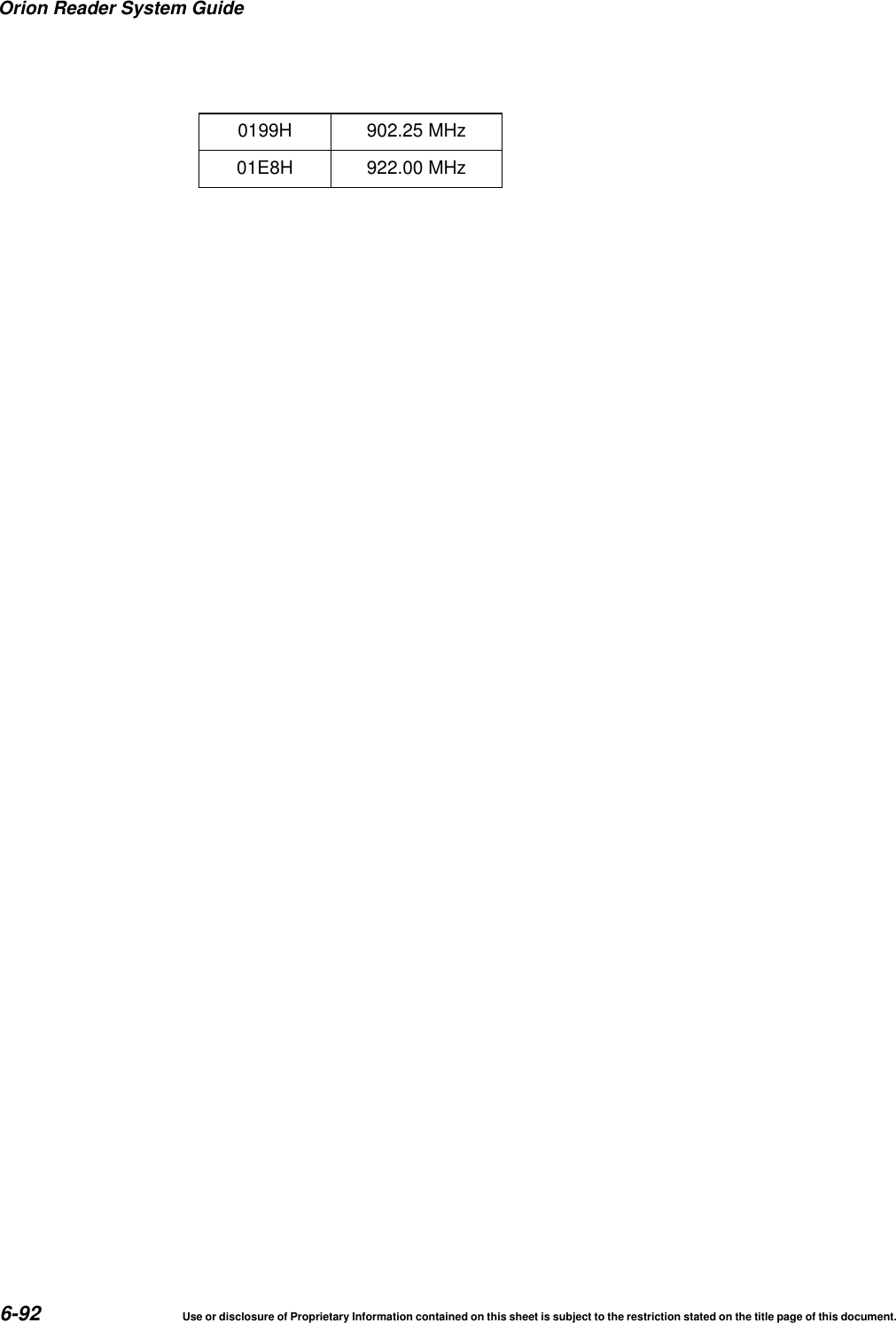 Orion Reader System Guide6-92 Use or disclosure of Proprietary Information contained on this sheet is subject to the restriction stated on the title page of this document.0199H 902.25 MHz01E8H 922.00 MHz