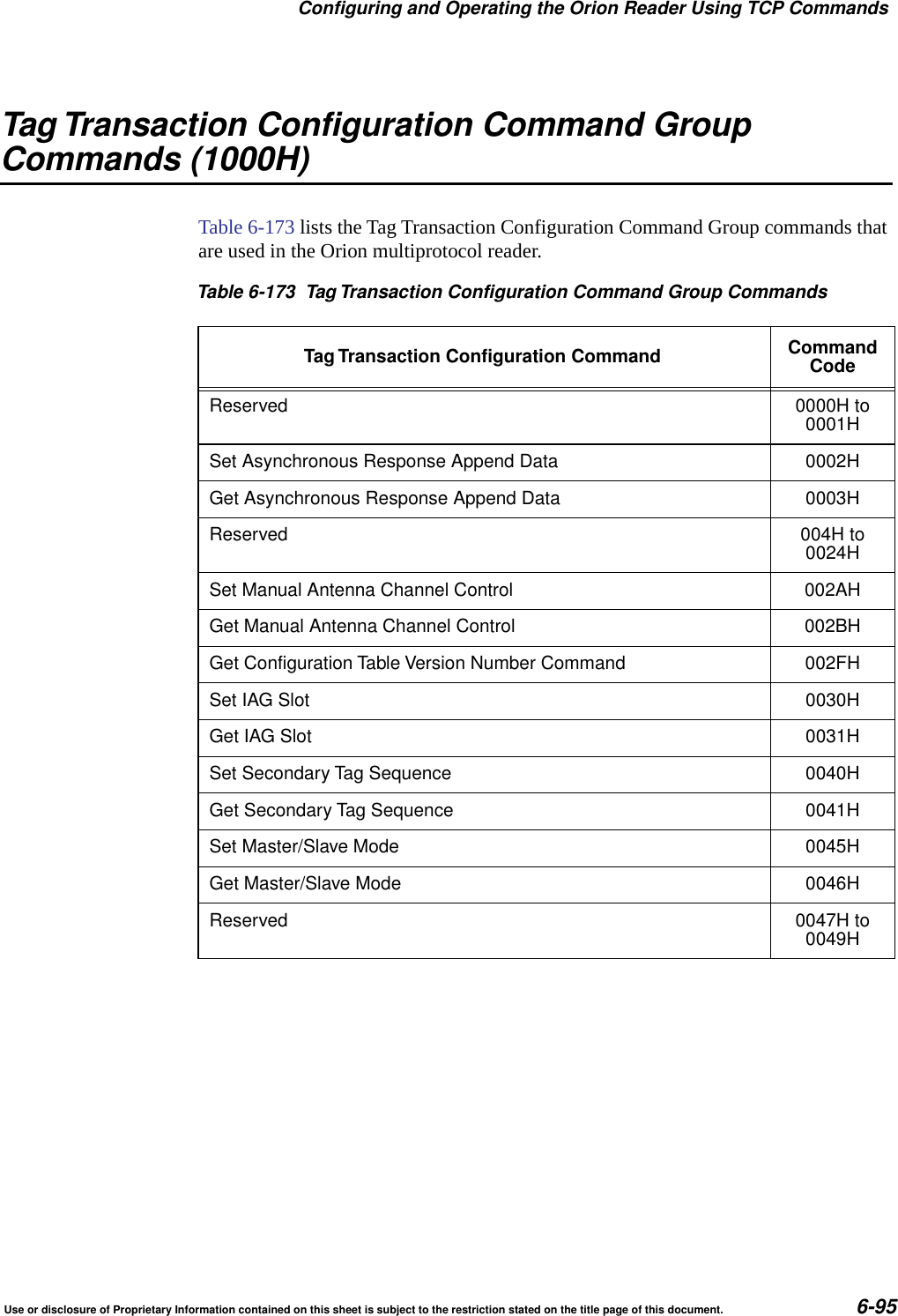 Configuring and Operating the Orion Reader Using TCP CommandsUse or disclosure of Proprietary Information contained on this sheet is subject to the restriction stated on the title page of this document. 6-95Tag Transaction Configuration Command GroupCommands (1000H)Table 6-173 lists the Tag Transaction Configuration Command Group commands that are used in the Orion multiprotocol reader.Table 6-173 Tag Transaction Configuration Command Group CommandsTag Transaction Configuration Command CommandCodeReserved 0000H to0001HSet Asynchronous Response Append Data 0002HGet Asynchronous Response Append Data 0003HReserved 004H to0024HSet Manual Antenna Channel Control 002AHGet Manual Antenna Channel Control 002BHGet Configuration Table Version Number Command 002FHSet IAG Slot 0030HGet IAG Slot 0031HSet Secondary Tag Sequence 0040HGet Secondary Tag Sequence 0041HSet Master/Slave Mode 0045HGet Master/Slave Mode 0046HReserved 0047H to0049H