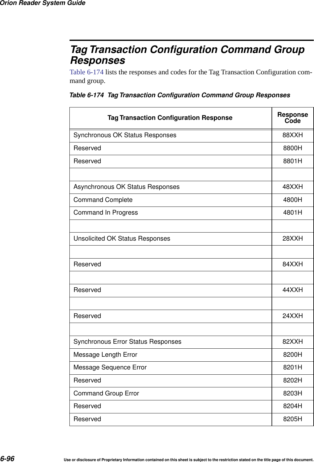 Orion Reader System Guide6-96 Use or disclosure of Proprietary Information contained on this sheet is subject to the restriction stated on the title page of this document.Tag Transaction Configuration Command GroupResponsesTable 6-174 lists the responses and codes for the Tag Transaction Configuration com-mand group.Table 6-174 Tag Transaction Configuration Command Group ResponsesTag Transaction Configuration Response ResponseCodeSynchronous OK Status Responses 88XXHReserved 8800HReserved 8801HAsynchronous OK Status Responses 48XXHCommand Complete 4800HCommand In Progress 4801HUnsolicited OK Status Responses 28XXHReserved 84XXHReserved 44XXHReserved 24XXHSynchronous Error Status Responses 82XXHMessage Length Error 8200HMessage Sequence Error 8201HReserved 8202HCommand Group Error 8203HReserved 8204HReserved 8205H