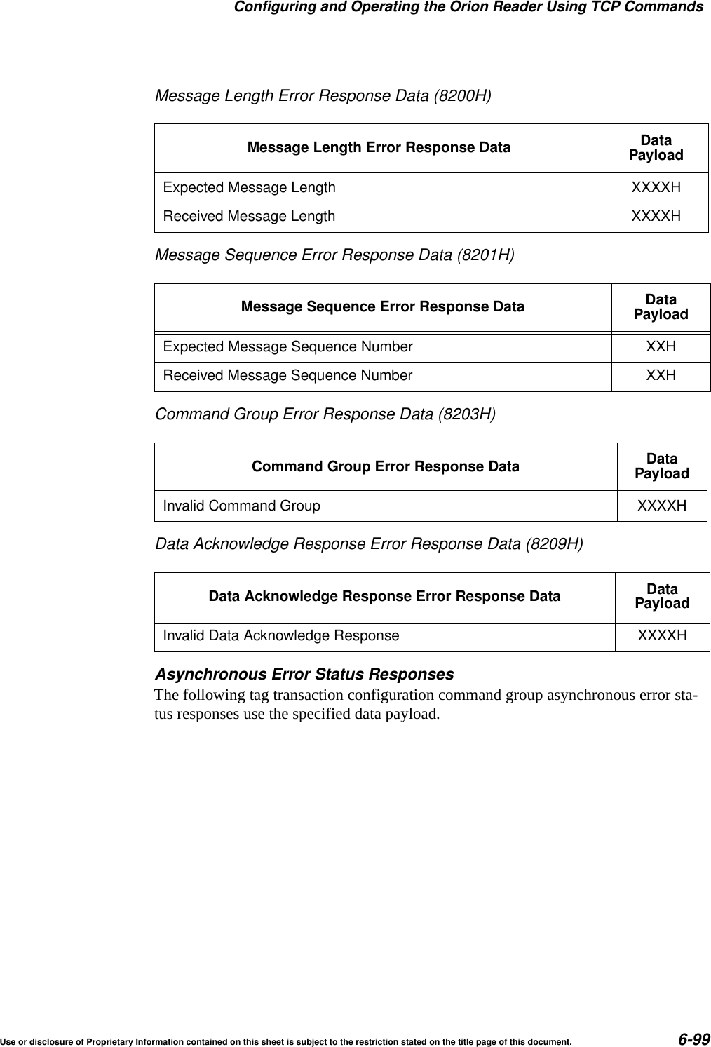 Configuring and Operating the Orion Reader Using TCP CommandsUse or disclosure of Proprietary Information contained on this sheet is subject to the restriction stated on the title page of this document. 6-99Message Length Error Response Data (8200H)Message Sequence Error Response Data (8201H)Command Group Error Response Data (8203H)Data Acknowledge Response Error Response Data (8209H)Asynchronous Error Status ResponsesThe following tag transaction configuration command group asynchronous error sta-tus responses use the specified data payload.Message Length Error Response Data DataPayloadExpected Message Length XXXXHReceived Message Length XXXXHMessage Sequence Error Response Data DataPayloadExpected Message Sequence Number XXHReceived Message Sequence Number XXHCommand Group Error Response Data DataPayloadInvalid Command Group XXXXHData Acknowledge Response Error Response Data DataPayloadInvalid Data Acknowledge Response XXXXH