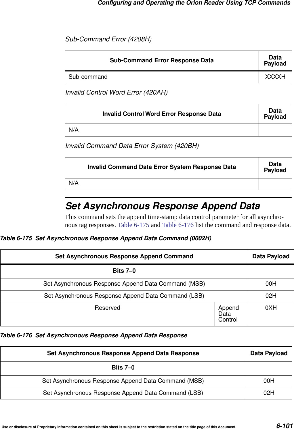 Configuring and Operating the Orion Reader Using TCP CommandsUse or disclosure of Proprietary Information contained on this sheet is subject to the restriction stated on the title page of this document. 6-101Sub-Command Error (4208H)Invalid Control Word Error (420AH)Invalid Command Data Error System (420BH)Set Asynchronous Response Append DataThis command sets the append time-stamp data control parameter for all asynchro-nous tag responses. Table 6-175 and Table 6-176 list the command and response data.Sub-Command Error Response Data DataPayloadSub-command XXXXHInvalid Control Word Error Response Data DataPayloadN/AInvalid Command Data Error System Response Data DataPayloadN/ATable 6-175 Set Asynchronous Response Append Data Command (0002H)Set Asynchronous Response Append Command Data PayloadBits 7&ndash;0Set Asynchronous Response Append Data Command (MSB) 00HSet Asynchronous Response Append Data Command (LSB) 02HReserved AppendDataControl0XHTable 6-176 Set Asynchronous Response Append Data ResponseSet Asynchronous Response Append Data Response Data PayloadBits 7&ndash;0Set Asynchronous Response Append Data Command (MSB) 00HSet Asynchronous Response Append Data Command (LSB) 02H