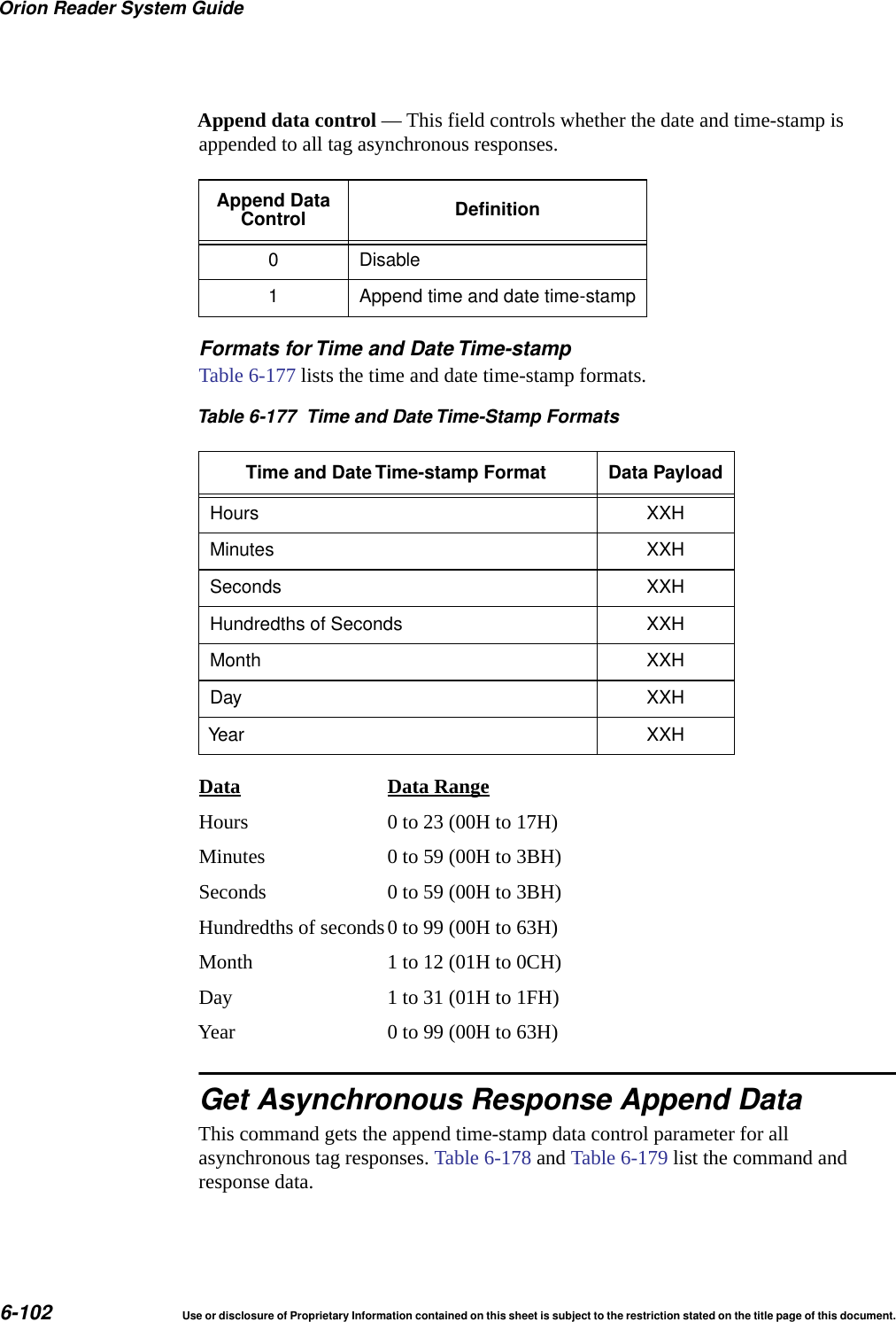 Orion Reader System Guide6-102 Use or disclosure of Proprietary Information contained on this sheet is subject to the restriction stated on the title page of this document.Append data control &mdash; This field controls whether the date and time-stamp is appended to all tag asynchronous responses.Formats forTime and Date Time-stampTable 6-177 lists the time and date time-stamp formats.Data Data RangeHours 0 to 23 (00H to 17H)Minutes 0 to 59 (00H to 3BH)Seconds 0 to 59 (00H to 3BH)Hundredths of seconds0 to 99 (00H to 63H)Month 1 to 12 (01H to 0CH)Day 1 to 31 (01H to 1FH)Year 0 to 99 (00H to 63H)Get Asynchronous Response Append DataThis command gets the append time-stamp data control parameter for all asynchronous tag responses. Table 6-178 and Table 6-179 list the command and response data.Append DataControl Definition0 Disable1 Append time and date time-stampTable 6-177 Time and Date Time-Stamp FormatsTime and Date Time-stamp Format Data PayloadHours XXHMinutes XXHSeconds XXHHundredths of Seconds XXHMonth XXHDay XXHYear XXH