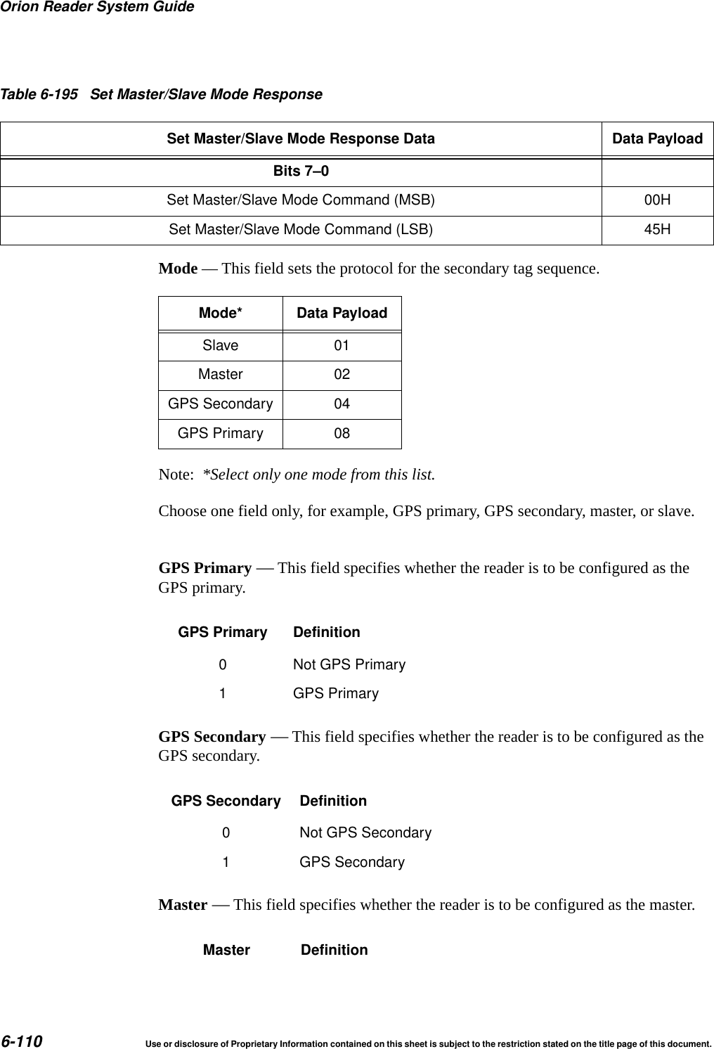 Orion Reader System Guide6-110 Use or disclosure of Proprietary Information contained on this sheet is subject to the restriction stated on the title page of this document.Mode &mdash; This field sets the protocol for the secondary tag sequence.Note:  *Select only one mode from this list.Choose one field only, for example, GPS primary, GPS secondary, master, or slave.GPS Primary &mdash; This field specifies whether the reader is to be configured as the GPS primary.GPS Secondary &mdash; This field specifies whether the reader is to be configured as the GPS secondary.Master &mdash; This field specifies whether the reader is to be configured as the master.Table 6-195 Set Master/Slave Mode ResponseSet Master/Slave Mode Response Data Data PayloadBits 7&ndash;0Set Master/Slave Mode Command (MSB) 00HSet Master/Slave Mode Command (LSB) 45HMode* Data PayloadSlave 01Master 02GPS Secondary 04GPS Primary 08GPS Primary Definition0 Not GPS Primary1 GPS PrimaryGPS Secondary Definition0 Not GPS Secondary1 GPS SecondaryMaster Definition
