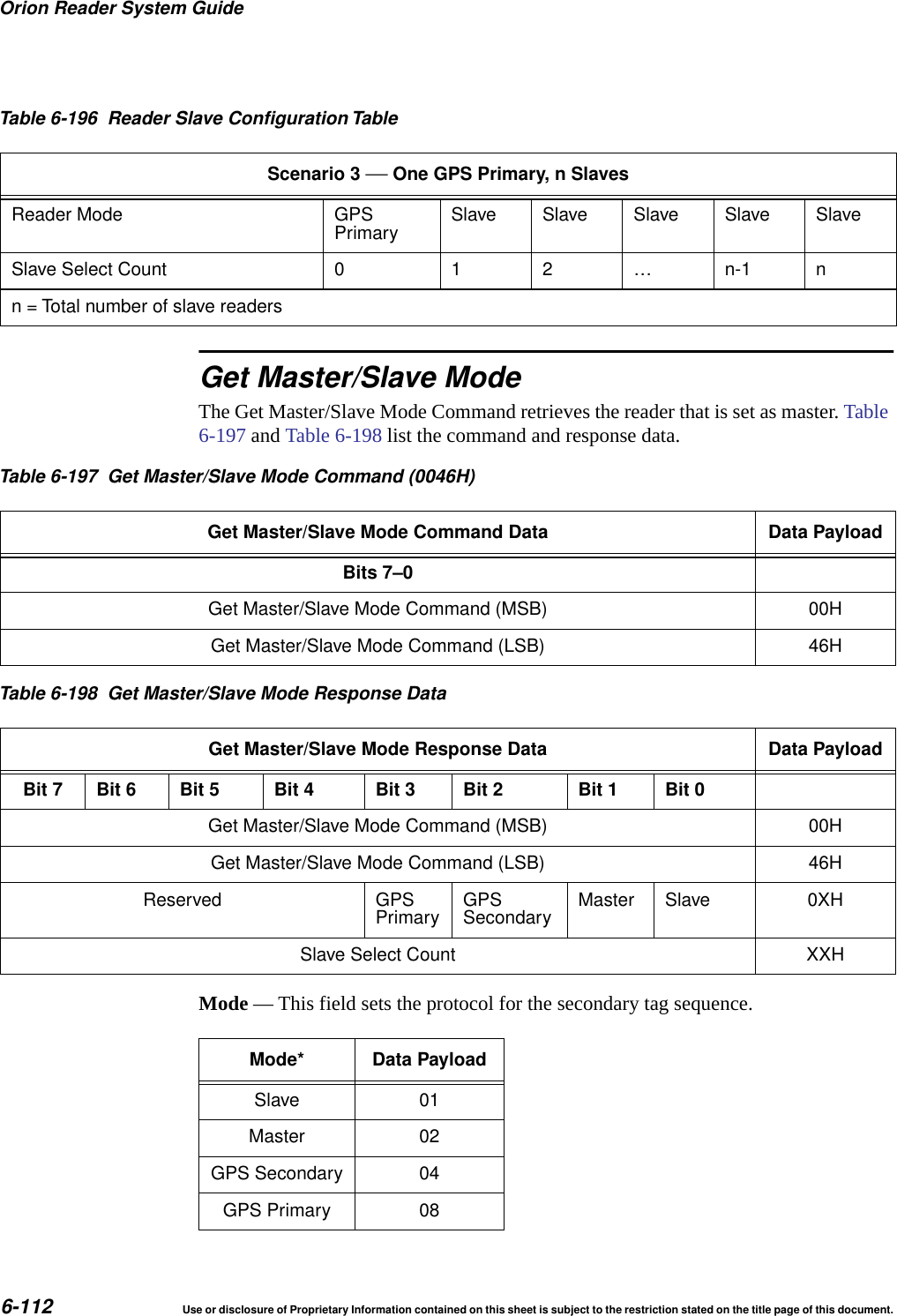 Orion Reader System Guide6-112 Use or disclosure of Proprietary Information contained on this sheet is subject to the restriction stated on the title page of this document.Get Master/Slave ModeThe Get Master/Slave Mode Command retrieves the reader that is set as master. Table 6-197 and Table 6-198 list the command and response data.Mode &mdash; This field sets the protocol for the secondary tag sequence.Scenario 3 &mdash;One GPS Primary, n SlavesReader Mode GPSPrimary Slave Slave Slave Slave SlaveSlave Select Count 0 1 2 &hellip; n-1 nn = Total number of slave readersTable 6-196 Reader Slave ConfigurationTableTable 6-197 Get Master/Slave Mode Command (0046H)Get Master/Slave Mode Command Data Data PayloadBits 7&ndash;0Get Master/Slave Mode Command (MSB) 00HGet Master/Slave Mode Command (LSB) 46HTable 6-198 Get Master/Slave Mode Response DataGet Master/Slave Mode Response Data Data PayloadBit 7 Bit 6 Bit 5 Bit 4 Bit 3 Bit 2 Bit 1 Bit 0Get Master/Slave Mode Command (MSB) 00HGet Master/Slave Mode Command (LSB) 46HReserved GPSPrimary GPSSecondary Master Slave 0XHSlave Select Count XXHMode* Data PayloadSlave 01Master 02GPS Secondary 04GPS Primary 08