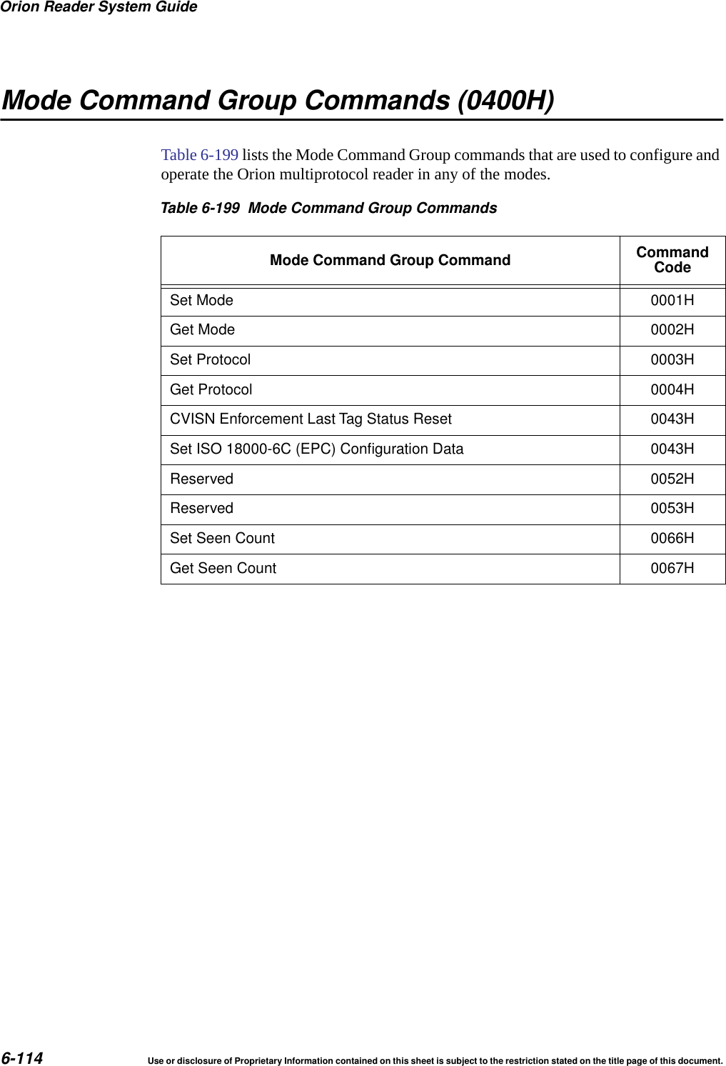 Orion Reader System Guide6-114 Use or disclosure of Proprietary Information contained on this sheet is subject to the restriction stated on the title page of this document.Mode Command Group Commands (0400H)Table 6-199 lists the Mode Command Group commands that are used to configure and operate the Orion multiprotocol reader in any of the modes.Table 6-199 Mode Command Group CommandsMode Command Group Command CommandCodeSet Mode 0001HGet Mode 0002HSet Protocol 0003HGet Protocol 0004HCVISN Enforcement Last Tag Status Reset 0043HSet ISO 18000-6C (EPC) Configuration Data 0043HReserved 0052HReserved 0053HSet Seen Count 0066HGet Seen Count 0067H