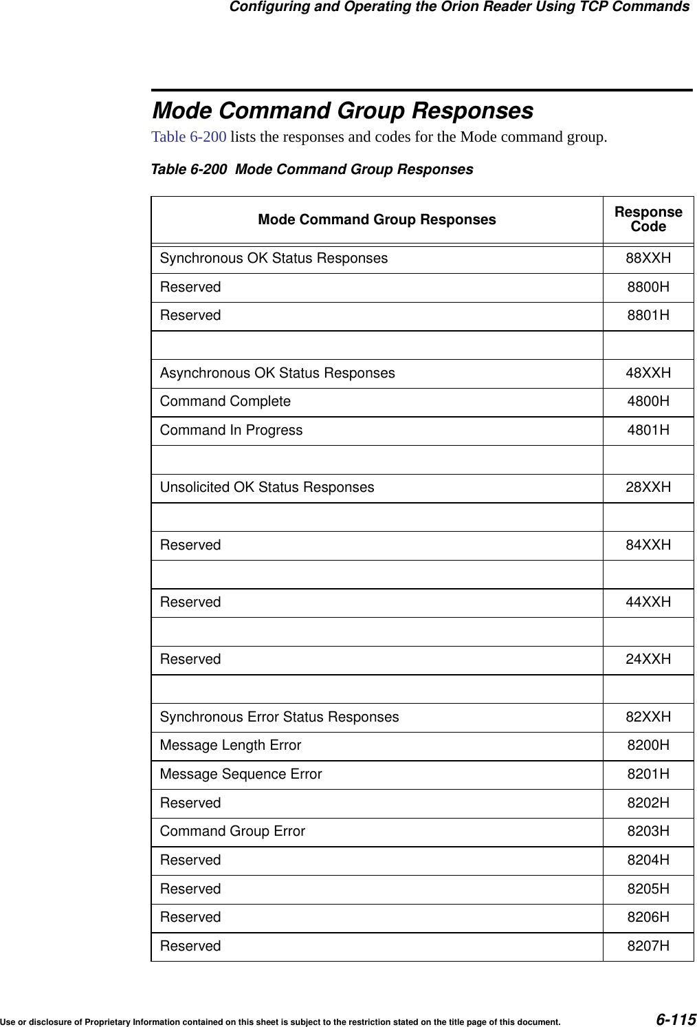 Configuring and Operating the Orion Reader Using TCP CommandsUse or disclosure of Proprietary Information contained on this sheet is subject to the restriction stated on the title page of this document. 6-115Mode Command Group ResponsesTable 6-200 lists the responses and codes for the Mode command group.Table 6-200 Mode Command Group ResponsesMode Command Group Responses ResponseCodeSynchronous OK Status Responses 88XXHReserved 8800HReserved 8801HAsynchronous OK Status Responses 48XXHCommand Complete 4800HCommand In Progress 4801HUnsolicited OK Status Responses 28XXHReserved 84XXHReserved 44XXHReserved 24XXHSynchronous Error Status Responses 82XXHMessage Length Error 8200HMessage Sequence Error 8201HReserved 8202HCommand Group Error 8203HReserved 8204HReserved 8205HReserved 8206HReserved 8207H