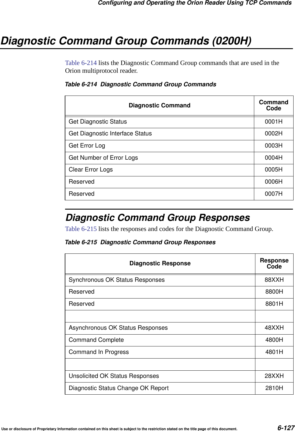 Configuring and Operating the Orion Reader Using TCP CommandsUse or disclosure of Proprietary Information contained on this sheet is subject to the restriction stated on the title page of this document. 6-127Diagnostic Command Group Commands (0200H)Table 6-214 lists the Diagnostic Command Group commands that are used in the Orion multiprotocol reader.Diagnostic Command Group ResponsesTable 6-215 lists the responses and codes for the Diagnostic Command Group.Table 6-214 Diagnostic Command Group CommandsDiagnostic Command CommandCodeGet Diagnostic Status 0001HGet Diagnostic Interface Status 0002HGet Error Log 0003HGet Number of Error Logs 0004HClear Error Logs 0005HReserved 0006HReserved 0007HTable 6-215 Diagnostic Command Group ResponsesDiagnostic Response ResponseCodeSynchronous OK Status Responses 88XXHReserved 8800HReserved 8801HAsynchronous OK Status Responses 48XXHCommand Complete 4800HCommand In Progress 4801HUnsolicited OK Status Responses 28XXHDiagnostic Status Change OK Report 2810H