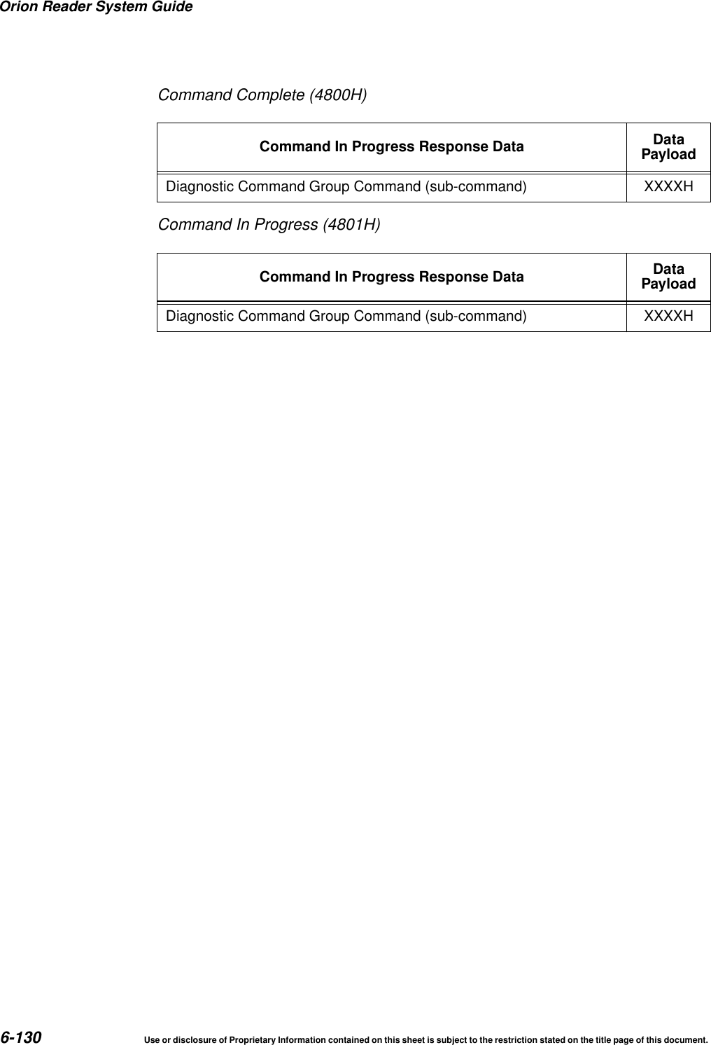 Orion Reader System Guide6-130 Use or disclosure of Proprietary Information contained on this sheet is subject to the restriction stated on the title page of this document.Command Complete (4800H)Command In Progress (4801H)Command In Progress Response Data DataPayloadDiagnostic Command Group Command (sub-command) XXXXHCommand In Progress Response Data DataPayloadDiagnostic Command Group Command (sub-command) XXXXH