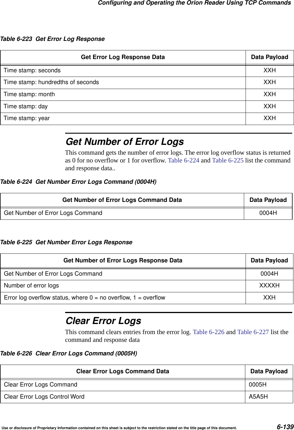 Configuring and Operating the Orion Reader Using TCP CommandsUse or disclosure of Proprietary Information contained on this sheet is subject to the restriction stated on the title page of this document. 6-139Get Number of Error LogsThis command gets the number of error logs. The error log overflow status is returned as 0 for no overflow or 1 for overflow. Table 6-224 and Table 6-225 list the command and response data..Clear Error LogsThis command clears entries from the error log. Table 6-226 and Table 6-227 list the command and response dataTime stamp: seconds XXHTime stamp: hundredths of seconds XXHTime stamp: month XXHTime stamp: day XXHTime stamp: year XXHTable 6-223 Get Error Log ResponseGet Error Log Response Data Data PayloadTable 6-224 Get Number Error Logs Command (0004H)Get Number of Error Logs Command Data Data PayloadGet Number of Error Logs Command 0004HTable 6-225 Get Number Error Logs ResponseGet Number of Error Logs Response Data Data PayloadGet Number of Error Logs Command 0004HNumber of error logs XXXXHError log overflow status, where0=nooverflow,1=overflow XXHTable 6-226 Clear Error Logs Command (0005H)Clear Error Logs Command Data Data PayloadClear Error Logs Command 0005HClear Error Logs Control Word A5A5H