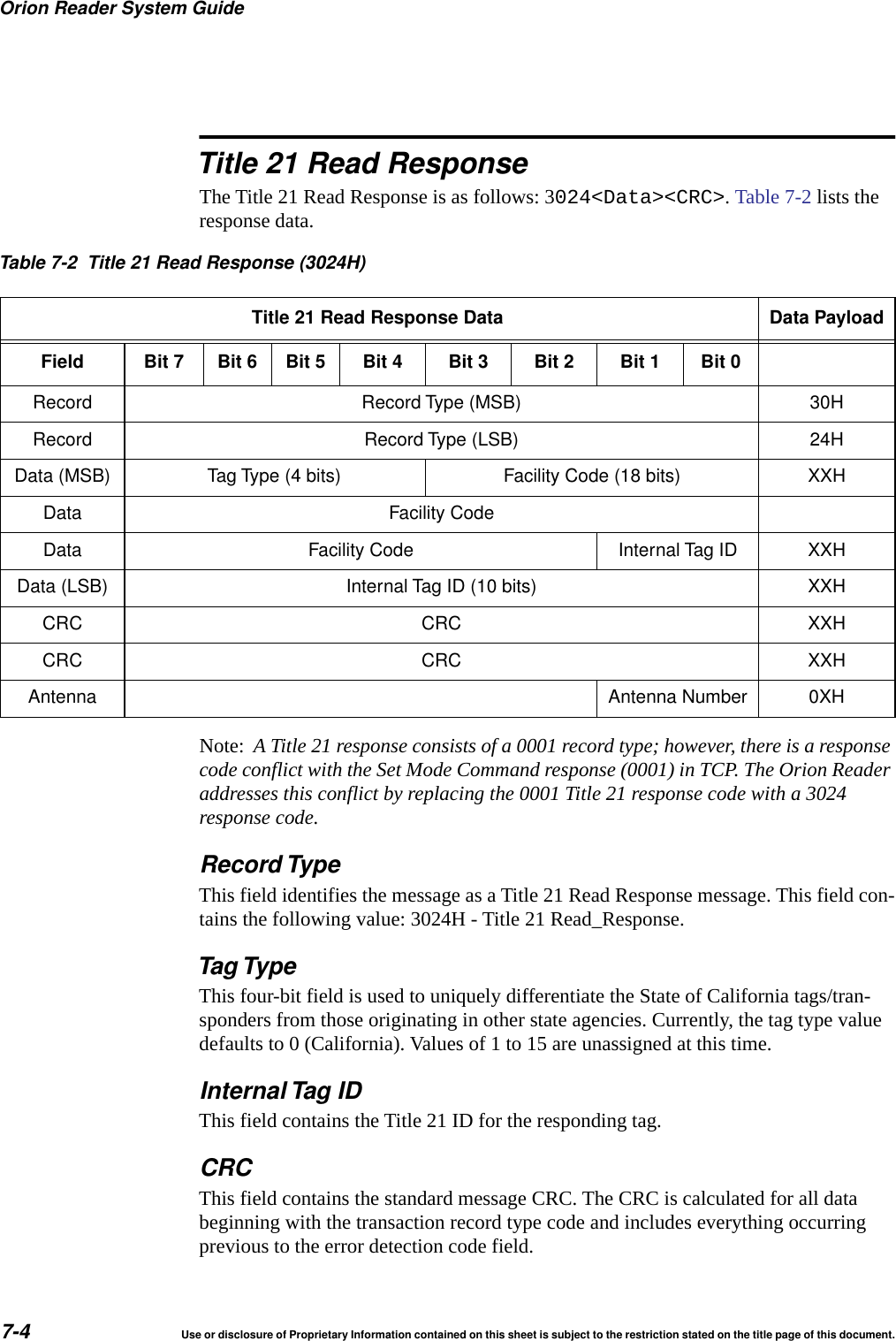 Orion Reader System Guide7-4 Use or disclosure of Proprietary Information contained on this sheet is subject to the restriction stated on the title page of this document.Title 21 Read ResponseThe Title 21 Read Response is as follows: 3024<Data><CRC>. Table 7-2 lists the response data.Note:  A Title 21 response consists of a 0001 record type; however, there is a response code conflict with the Set Mode Command response (0001) in TCP. The Orion Reader addresses this conflict by replacing the 0001 Title 21 response code with a 3024 response code.Record TypeThis field identifies the message as a Title 21 Read Response message. This field con-tains the following value: 3024H - Title 21 Read_Response.Tag TypeThis four-bit field is used to uniquely differentiate the State of California tags/tran-sponders from those originating in other state agencies. Currently, the tag type value defaults to 0 (California). Values of 1 to 15 are unassigned at this time.Internal Tag IDThis field contains the Title 21 ID for the responding tag.CRCThis field contains the standard message CRC. The CRC is calculated for all data beginning with the transaction record type code and includes everything occurring previous to the error detection code field.Table 7-2 Title 21 Read Response (3024H)Title 21 Read Response Data Data PayloadField Bit 7 Bit 6 Bit 5 Bit 4 Bit 3 Bit 2 Bit 1 Bit 0Record Record Type (MSB) 30HRecord Record Type (LSB) 24HData (MSB) Tag Type (4 bits) Facility Code (18 bits) XXHData Facility CodeData Facility Code Internal Tag ID XXHData (LSB) Internal Tag ID (10 bits) XXHCRC CRC XXHCRC CRC XXHAntenna Antenna Number 0XH