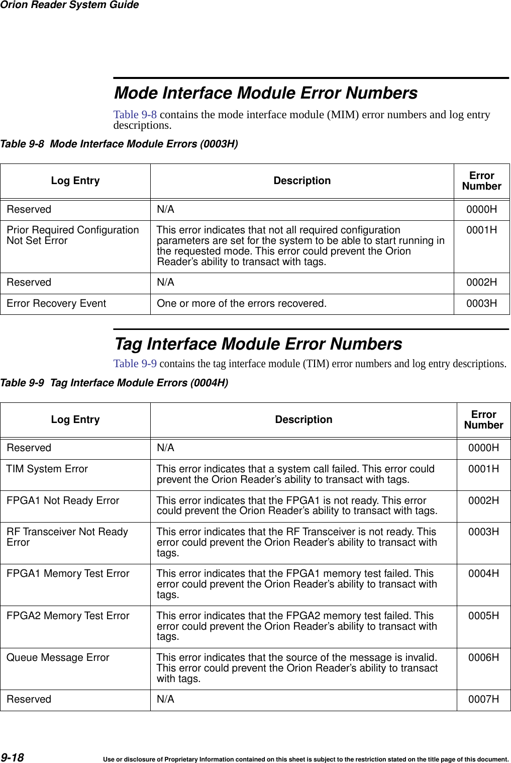 Orion Reader System Guide9-18 Use or disclosure of Proprietary Information contained on this sheet is subject to the restriction stated on the title page of this document.Mode Interface Module Error NumbersTable 9-8 contains the mode interface module (MIM) error numbers and log entry descriptions.Table 9-8 Mode Interface Module Errors (0003H)Log Entry Description ErrorNumberReserved N/A 0000HPrior Required ConfigurationNot Set Error This error indicates that not all required configurationparameters are set for the system to be able to start running inthe requested mode. This error could prevent the OrionReader&rsquo;s ability to transact with tags.0001HReserved N/A 0002HError Recovery Event One or more of the errors recovered. 0003HTag Interface Module Error NumbersTable 9-9 contains the tag interface module (TIM) error numbers and log entry descriptions.Table 9-9 Tag Interface Module Errors (0004H)Log Entry Description ErrorNumberReserved N/A 0000HTIM System Error This error indicates that a system call failed. This error couldprevent the Orion Reader&rsquo;s ability to transact with tags. 0001HFPGA1 Not Ready Error This error indicates that the FPGA1 is not ready. This errorcould prevent the Orion Reader&rsquo;s ability to transact with tags. 0002HRF Transceiver Not ReadyError This error indicates that the RF Transceiver is not ready. Thiserror could prevent the Orion Reader&rsquo;s ability to transact withtags.0003HFPGA1 Memory Test Error This error indicates that the FPGA1 memory test failed. Thiserror could prevent the Orion Reader&rsquo;s ability to transact withtags.0004HFPGA2 Memory Test Error This error indicates that the FPGA2 memory test failed. Thiserror could prevent the Orion Reader&rsquo;s ability to transact withtags.0005HQueue Message Error This error indicates that the source of the message is invalid.This error could prevent the Orion Reader&rsquo;s ability to transactwith tags.0006HReserved N/A 0007H