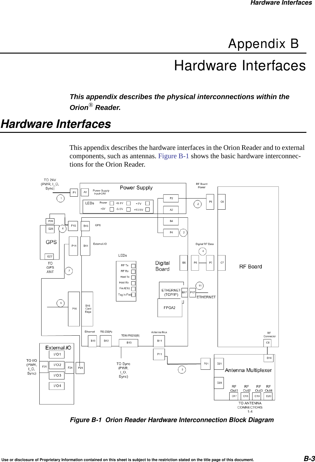 Hardware InterfacesUse or disclosure of Proprietary Information contained on this sheet is subject to the restriction stated on the title page of this document. B-3Appendix BHardware InterfacesThis appendix describes the physical interconnections within the Orion&reg; Reader.Hardware InterfacesThis appendix describes the hardware interfaces in the Orion Reader and to external components, such as antennas. Figure B-1 shows the basic hardware interconnec-tions for the Orion Reader.Figure B-1 Orion Reader Hardware Interconnection Block Diagram