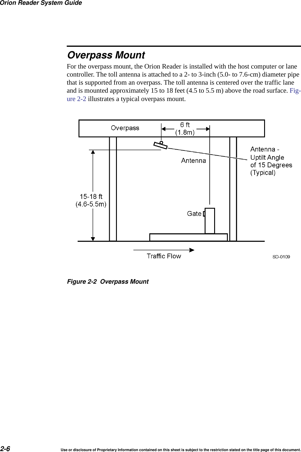 Orion Reader System Guide2-6 Use or disclosure of Proprietary Information contained on this sheet is subject to the restriction stated on the title page of this document.Overpass MountFor the overpass mount, the Orion Reader is installed with the host computer or lane controller. The toll antenna is attached to a 2- to 3-inch (5.0- to 7.6-cm) diameter pipe that is supported from an overpass. The toll antenna is centered over the traffic lane and is mounted approximately 15 to 18 feet (4.5 to 5.5 m) above the road surface. Fig-ure 2-2 illustrates a typical overpass mount.Figure 2-2 Overpass Mount