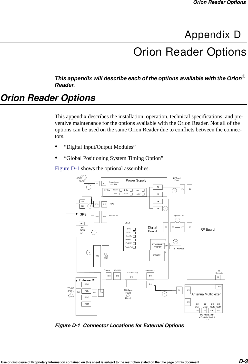 Orion Reader OptionsUse or disclosure of Proprietary Information contained on this sheet is subject to the restriction stated on the title page of this document. D-3Appendix DOrion Reader OptionsThis appendix will describe each of the options available with the Orion&reg; Reader.Orion Reader OptionsThis appendix describes the installation, operation, technical specifications, and pre-ventive maintenance for the options available with the Orion Reader. Not all of the options can be used on the same Orion Reader due to conflicts between the connec-tors.&bull;&ldquo;Digital Input/Output Modules&rdquo; &bull;&ldquo;Global Positioning System Timing Option&rdquo; Figure D-1 shows the optional assemblies.Figure D-1 Connector Locations for External Options
