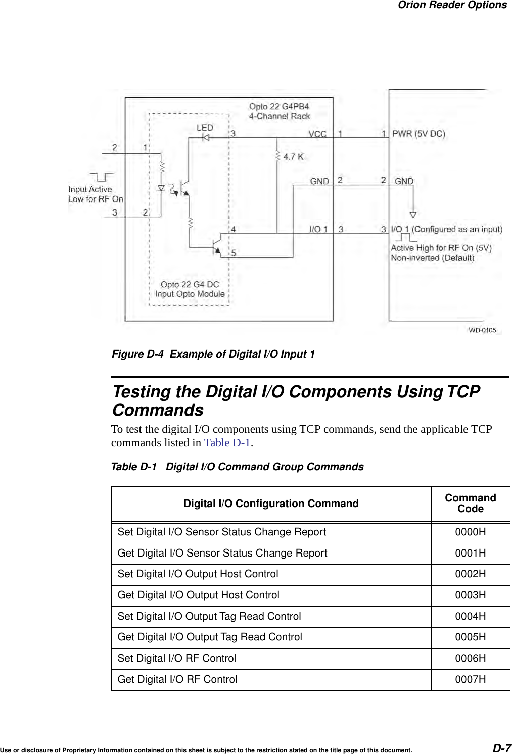 Orion Reader OptionsUse or disclosure of Proprietary Information contained on this sheet is subject to the restriction stated on the title page of this document. D-7Figure D-4 Example of Digital I/O Input 1Testing the Digital I/O Components Using TCPCommandsTo test the digital I/O components using TCP commands, send the applicable TCP commands listed in Table D-1.Table D-1 Digital I/O Command Group CommandsDigital I/O Configuration Command CommandCodeSet Digital I/O Sensor Status Change Report 0000HGet Digital I/O Sensor Status Change Report 0001HSet Digital I/O Output Host Control 0002HGet Digital I/O Output Host Control 0003HSet Digital I/O Output Tag Read Control 0004HGet Digital I/O Output Tag Read Control 0005HSet Digital I/O RF Control 0006HGet Digital I/O RF Control 0007H