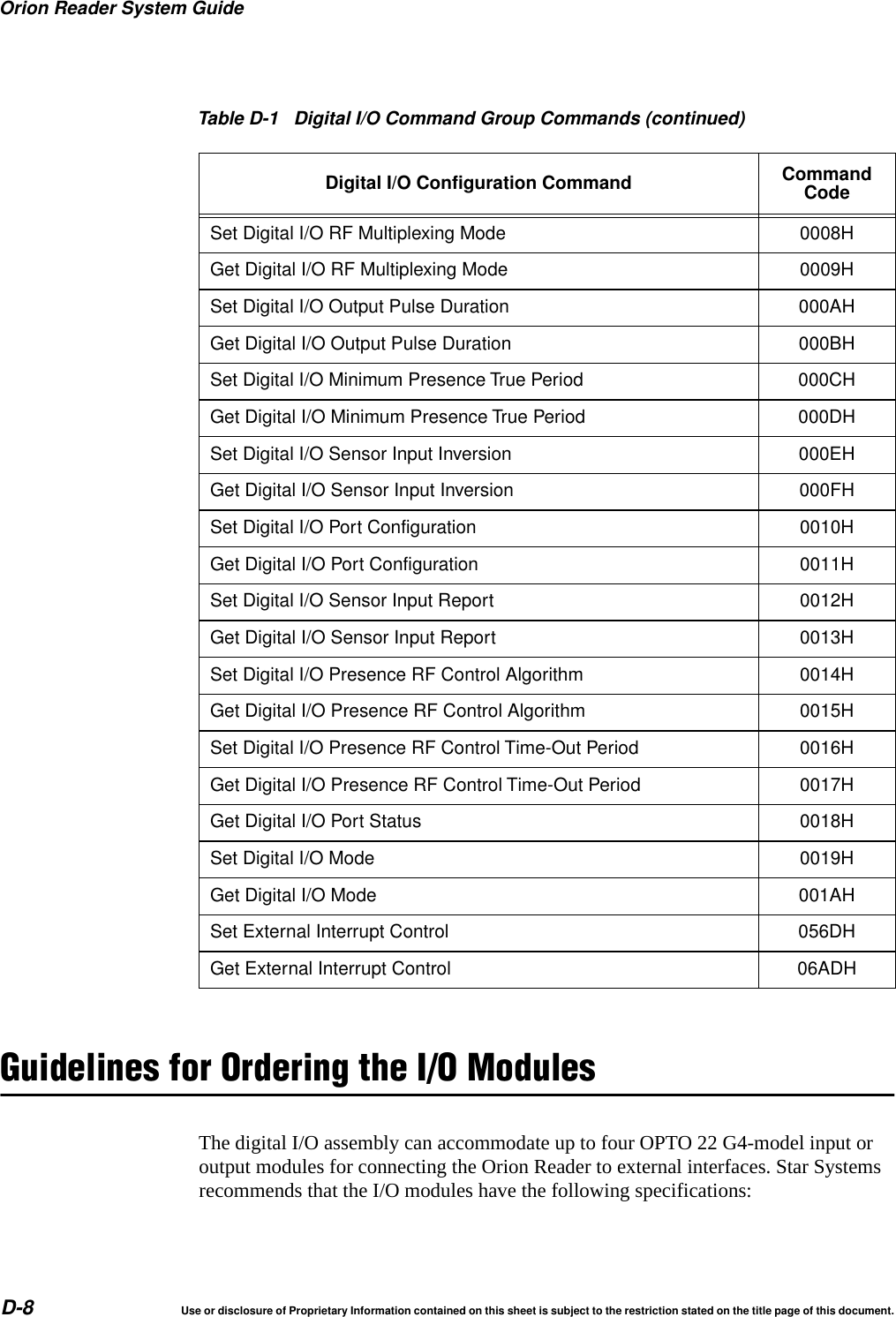 Orion Reader System GuideD-8 Use or disclosure of Proprietary Information contained on this sheet is subject to the restriction stated on the title page of this document.Guidelines for Ordering the I/O ModulesThe digital I/O assembly can accommodate up to four OPTO 22 G4-model input or output modules for connecting the Orion Reader to external interfaces. Star Systems recommends that the I/O modules have the following specifications:Set Digital I/O RF Multiplexing Mode 0008HGet Digital I/O RF Multiplexing Mode 0009HSet Digital I/O Output Pulse Duration 000AHGet Digital I/O Output Pulse Duration 000BHSet Digital I/O Minimum Presence True Period 000CHGet Digital I/O Minimum Presence True Period 000DHSet Digital I/O Sensor Input Inversion 000EHGet Digital I/O Sensor Input Inversion 000FHSet Digital I/O Port Configuration 0010HGet Digital I/O Port Configuration 0011HSet Digital I/O Sensor Input Report 0012HGet Digital I/O Sensor Input Report 0013HSet Digital I/O Presence RF Control Algorithm 0014HGet Digital I/O Presence RF Control Algorithm 0015HSet Digital I/O Presence RF Control Time-Out Period 0016HGet Digital I/O Presence RF Control Time-Out Period 0017HGet Digital I/O Port Status 0018HSet Digital I/O Mode 0019HGet Digital I/O Mode 001AHSet External Interrupt Control 056DHGet External Interrupt Control 06ADHTable D-1 Digital I/O Command Group Commands (continued)Digital I/O Configuration Command CommandCode