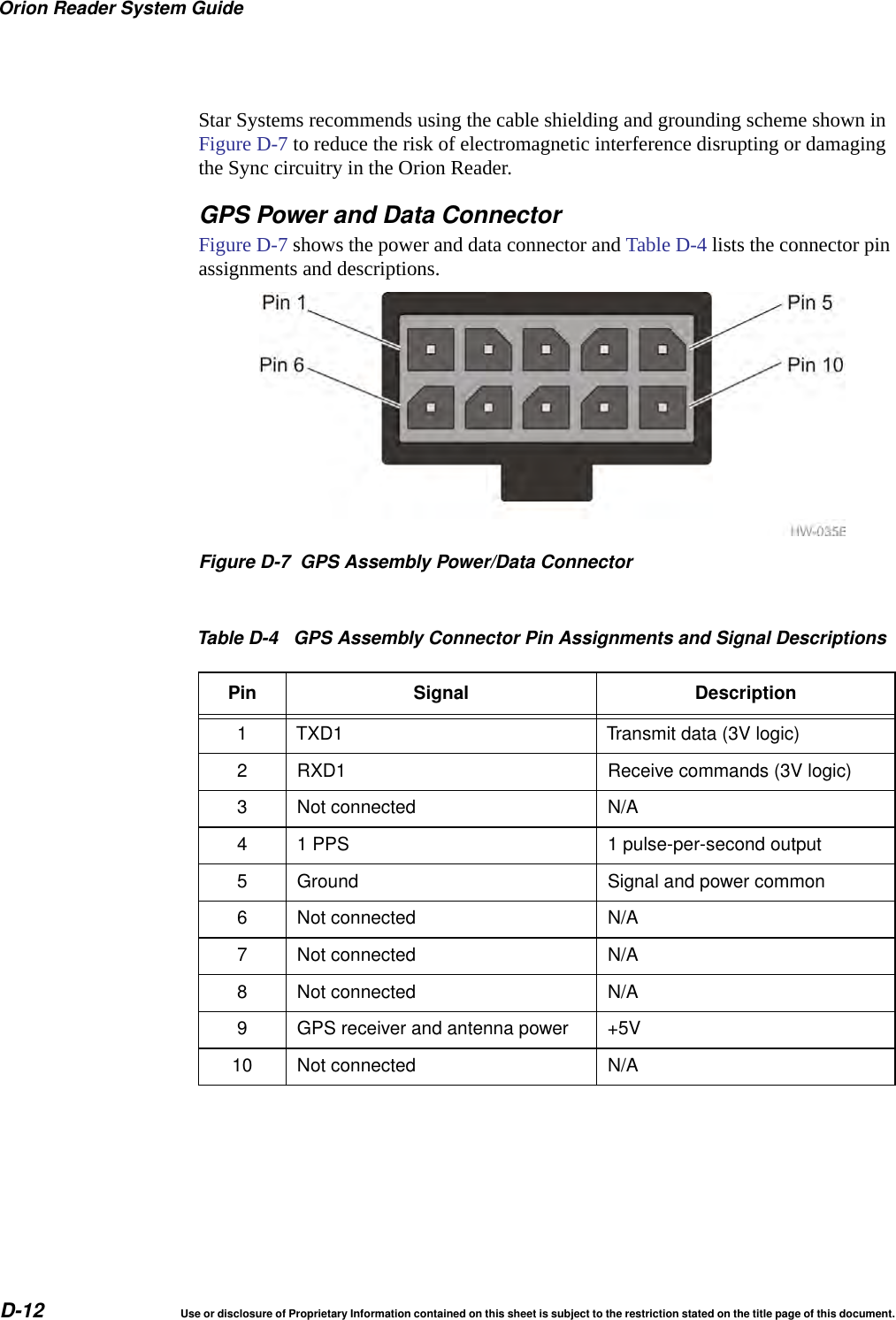 Orion Reader System GuideD-12 Use or disclosure of Proprietary Information contained on this sheet is subject to the restriction stated on the title page of this document.Star Systems recommends using the cable shielding and grounding scheme shown in Figure D-7 to reduce the risk of electromagnetic interference disrupting or damaging the Sync circuitry in the Orion Reader.GPS Power and Data ConnectorFigure D-7 shows the power and data connector and Table D-4 lists the connector pin assignments and descriptions.Figure D-7 GPS Assembly Power/Data ConnectorTable D-4GPS Assembly Connector Pin Assignments and Signal DescriptionsPin Signal Description1 TXD1 Transmit data (3V logic)2 RXD1 Receive commands (3V logic)3 Not connected N/A4 1 PPS 1 pulse-per-second output5 Ground Signal and power common6 Not connected N/A7 Not connected N/A8 Not connected N/A9 GPS receiver and antenna power +5V10 Not connected N/A