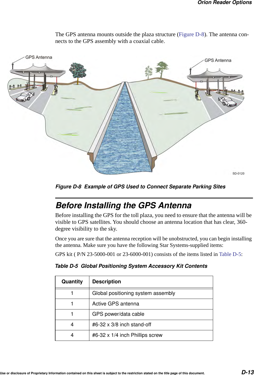 Orion Reader OptionsUse or disclosure of Proprietary Information contained on this sheet is subject to the restriction stated on the title page of this document. D-13The GPS antenna mounts outside the plaza structure (Figure D-8). The antenna con-nects to the GPS assembly with a coaxial cable.Figure D-8 Example of GPS Used to Connect Separate Parking SitesBefore Installing the GPS AntennaBefore installing the GPS for the toll plaza, you need to ensure that the antenna will be visible to GPS satellites. You should choose an antenna location that has clear, 360-degree visibility to the sky.Once you are sure that the antenna reception will be unobstructed, you can begin installing the antenna. Make sure you have the following Star Systems-supplied items:GPS kit ( P/N 23-5000-001 or 23-6000-001) consists of the items listed in Table D-5:Table D-5 Global Positioning System Accessory Kit ContentsQuantity Description1 Global positioning system assembly1 Active GPS antenna1 GPS power/data cable4 #6-32 x 3/8 inch stand-off4 #6-32 x 1/4 inch Phillips screw