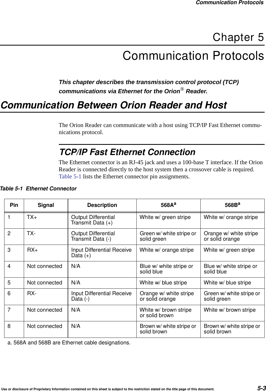 Star Systems ORION Location Monitoring Transmitter User Manual