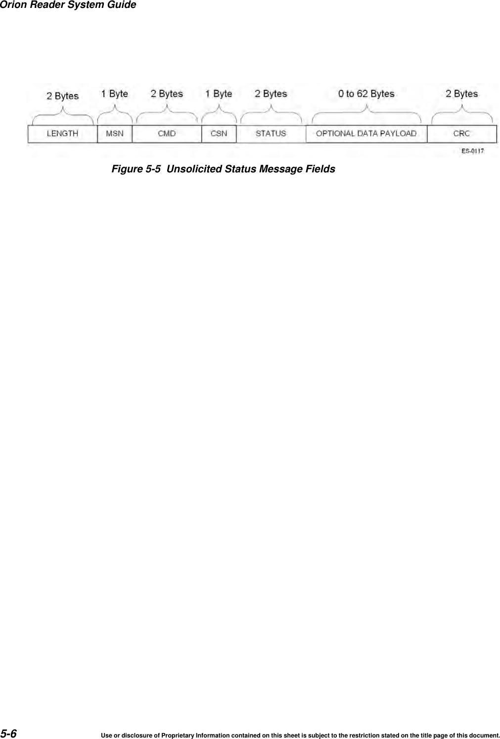 Orion Reader System Guide5-6 Use or disclosure of Proprietary Information contained on this sheet is subject to the restriction stated on the title page of this document.Figure 5-5 Unsolicited Status Message Fields
