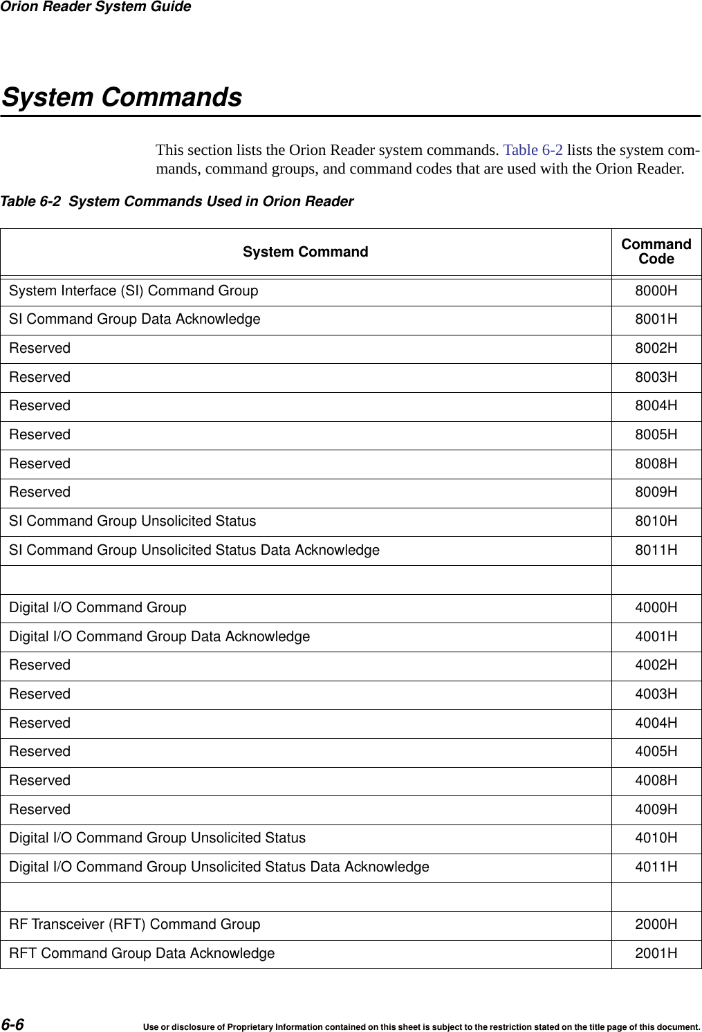 Orion Reader System Guide6-6 Use or disclosure of Proprietary Information contained on this sheet is subject to the restriction stated on the title page of this document.System CommandsThis section lists the Orion Reader system commands. Table 6-2 lists the system com-mands, command groups, and command codes that are used with the Orion Reader.Table 6-2 System Commands Used in Orion ReaderSystem Command CommandCodeSystem Interface (SI) Command Group 8000HSI Command Group Data Acknowledge 8001HReserved 8002HReserved 8003HReserved 8004HReserved 8005HReserved 8008HReserved 8009HSI Command Group Unsolicited Status 8010HSI Command Group Unsolicited Status Data Acknowledge 8011HDigital I/O Command Group 4000HDigital I/O Command Group Data Acknowledge 4001HReserved 4002HReserved 4003HReserved 4004HReserved 4005HReserved 4008HReserved 4009HDigital I/O Command Group Unsolicited Status 4010HDigital I/O Command Group Unsolicited Status Data Acknowledge 4011HRF Transceiver (RFT) Command Group 2000HRFT Command Group Data Acknowledge 2001H