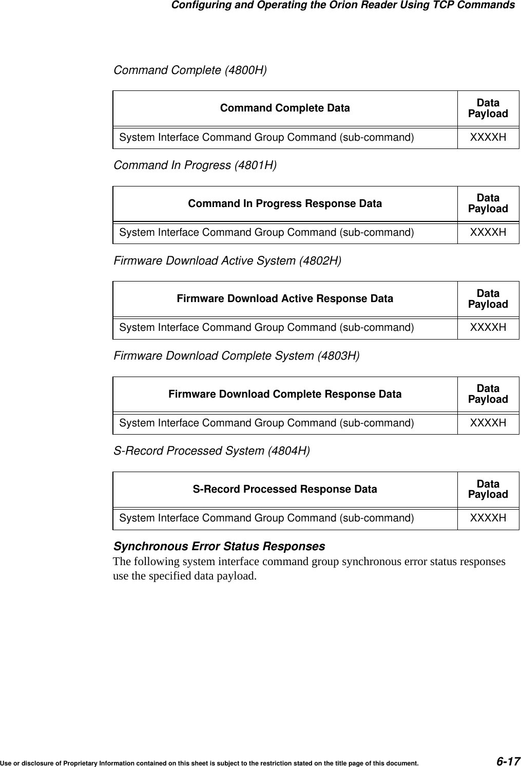 Configuring and Operating the Orion Reader Using TCP CommandsUse or disclosure of Proprietary Information contained on this sheet is subject to the restriction stated on the title page of this document. 6-17Command Complete (4800H)Command In Progress (4801H)Firmware Download Active System (4802H)Firmware Download Complete System (4803H)S-Record Processed System (4804H)Synchronous Error Status ResponsesThe following system interface command group synchronous error status responses use the specified data payload.Command Complete Data DataPayloadSystem Interface Command Group Command (sub-command) XXXXHCommand In Progress Response Data DataPayloadSystem Interface Command Group Command (sub-command) XXXXHFirmware Download Active Response Data DataPayloadSystem Interface Command Group Command (sub-command) XXXXHFirmware Download Complete Response Data DataPayloadSystem Interface Command Group Command (sub-command) XXXXHS-Record Processed Response Data DataPayloadSystem Interface Command Group Command (sub-command) XXXXH