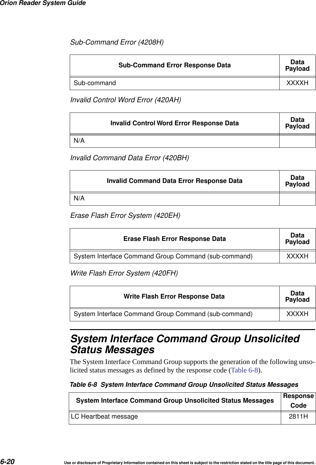 Orion Reader System Guide6-20 Use or disclosure of Proprietary Information contained on this sheet is subject to the restriction stated on the title page of this document.Sub-Command Error (4208H)Invalid Control Word Error (420AH)Invalid Command Data Error (420BH)Erase Flash Error System (420EH)Write Flash Error System (420FH)System Interface Command Group UnsolicitedStatus MessagesThe System Interface Command Group supports the generation of the following unso-licited status messages as defined by the response code (Table 6-8).Table 6-8 System Interface Command Group Unsolicited Status MessagesSystem Interface Command Group Unsolicited Status Messages ResponseCodeLC Heartbeat message 2811HSub-Command Error Response Data DataPayloadSub-command XXXXHInvalid Control Word Error Response Data DataPayloadN/AInvalid Command Data Error Response Data DataPayloadN/AErase Flash Error Response Data DataPayloadSystem Interface Command Group Command (sub-command) XXXXHWrite Flash Error Response Data DataPayloadSystem Interface Command Group Command (sub-command) XXXXH