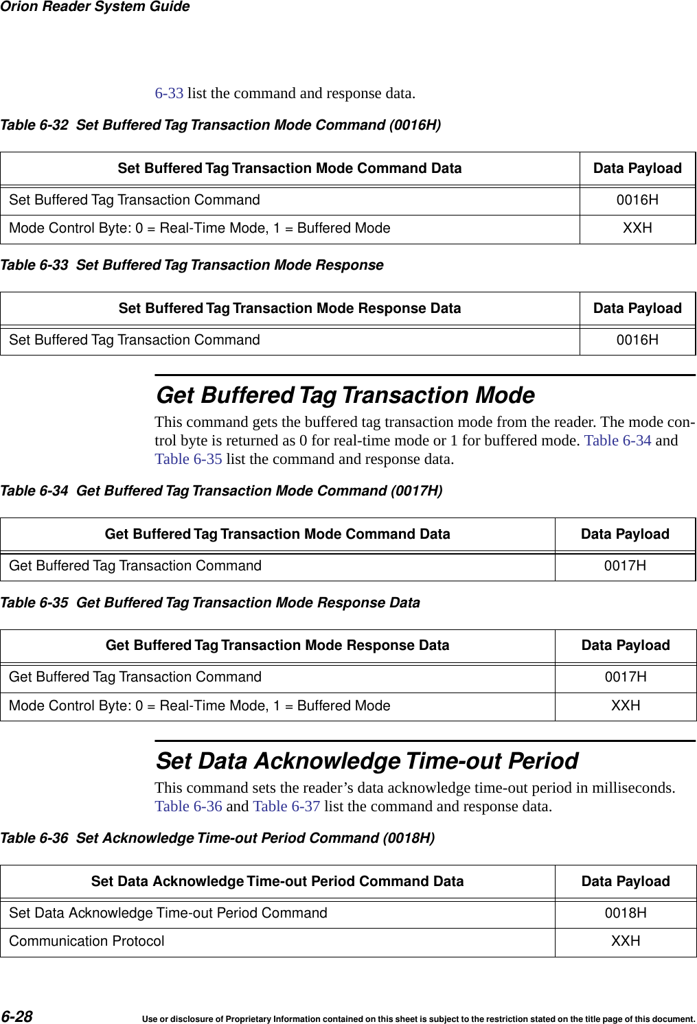 Orion Reader System Guide6-28 Use or disclosure of Proprietary Information contained on this sheet is subject to the restriction stated on the title page of this document.6-33 list the command and response data.Get Buffered Tag Transaction ModeThis command gets the buffered tag transaction mode from the reader. The mode con-trol byte is returned as 0 for real-time mode or 1 for buffered mode. Table 6-34 and Table 6-35 list the command and response data.Set Data Acknowledge Time-out PeriodThis command sets the reader&rsquo;s data acknowledge time-out period in milliseconds. Table 6-36 and Table 6-37 list the command and response data.Table 6-32 Set Buffered Tag Transaction Mode Command (0016H)Set Buffered Tag Transaction Mode Command Data Data PayloadSet Buffered Tag Transaction Command 0016HMode Control Byte: 0 = Real-Time Mode, 1 = Buffered Mode XXHTable 6-33 Set Buffered Tag Transaction Mode ResponseSet Buffered Tag Transaction Mode Response Data Data PayloadSet Buffered Tag Transaction Command 0016HTable 6-34 Get Buffered Tag Transaction Mode Command (0017H)Get Buffered Tag Transaction Mode Command Data Data PayloadGet Buffered Tag Transaction Command 0017HTable 6-35 Get Buffered Tag Transaction Mode Response DataGet Buffered Tag Transaction Mode Response Data Data PayloadGet Buffered Tag Transaction Command 0017HMode Control Byte: 0 = Real-Time Mode, 1 = Buffered Mode XXHTable 6-36 Set Acknowledge Time-out Period Command (0018H)Set Data Acknowledge Time-out Period Command Data Data PayloadSet Data Acknowledge Time-out Period Command 0018HCommunication Protocol XXH