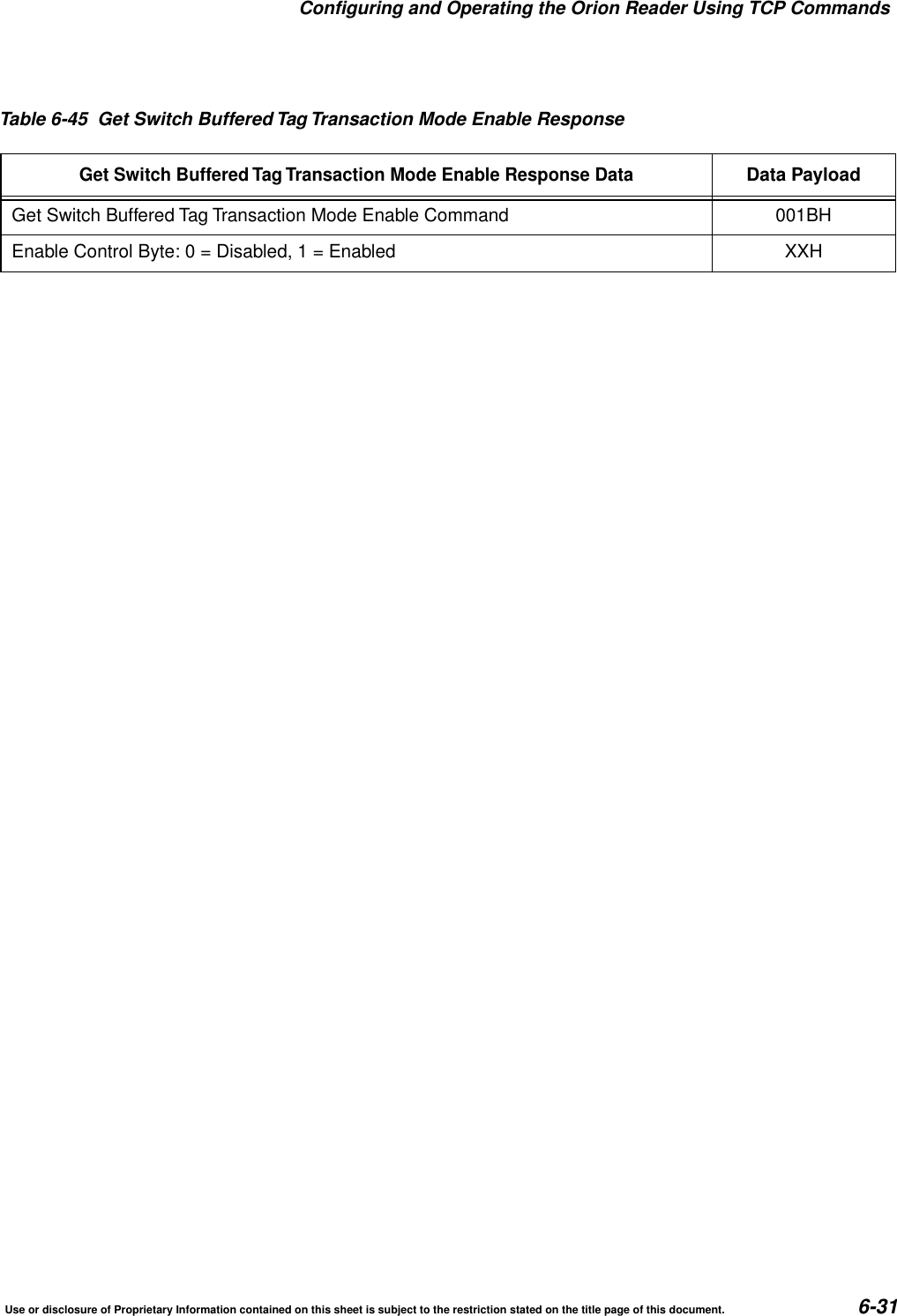 Configuring and Operating the Orion Reader Using TCP CommandsUse or disclosure of Proprietary Information contained on this sheet is subject to the restriction stated on the title page of this document. 6-31Table 6-45 Get Switch Buffered Tag Transaction Mode Enable ResponseGet Switch BufferedTag Transaction Mode Enable Response DataData PayloadGet Switch Buffered Tag Transaction Mode Enable Command 001BHEnable Control Byte: 0 = Disabled, 1 = Enabled XXH