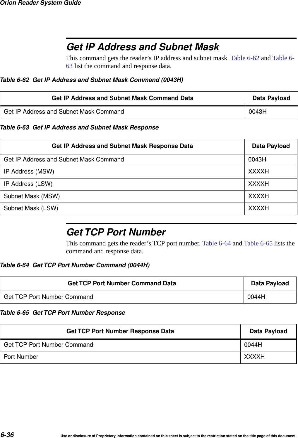Orion Reader System Guide6-36 Use or disclosure of Proprietary Information contained on this sheet is subject to the restriction stated on the title page of this document.Get IP Address and Subnet MaskThis command gets the reader&rsquo;s IP address and subnet mask. Table 6-62 and Table 6-63 list the command and response data.Get TCP Port NumberThis command gets the reader&rsquo;s TCP port number. Table 6-64 and Table 6-65 lists the command and response data.Table 6-62 Get IP Address and Subnet Mask Command (0043H)Get IP Address and Subnet Mask Command Data Data PayloadGet IP Address and Subnet Mask Command 0043HTable 6-63 Get IP Address and Subnet Mask ResponseGet IP Address and Subnet Mask Response Data Data PayloadGet IP Address and Subnet Mask Command 0043HIP Address (MSW) XXXXHIP Address (LSW) XXXXHSubnet Mask (MSW) XXXXHSubnet Mask (LSW) XXXXHTable 6-64 Get TCP Port Number Command (0044H)Get TCP Port Number Command Data Data PayloadGet TCP Port Number Command 0044HTable 6-65 Get TCP Port Number ResponseGet TCP Port Number Response Data Data PayloadGet TCP Port Number Command 0044HPort Number XXXXH